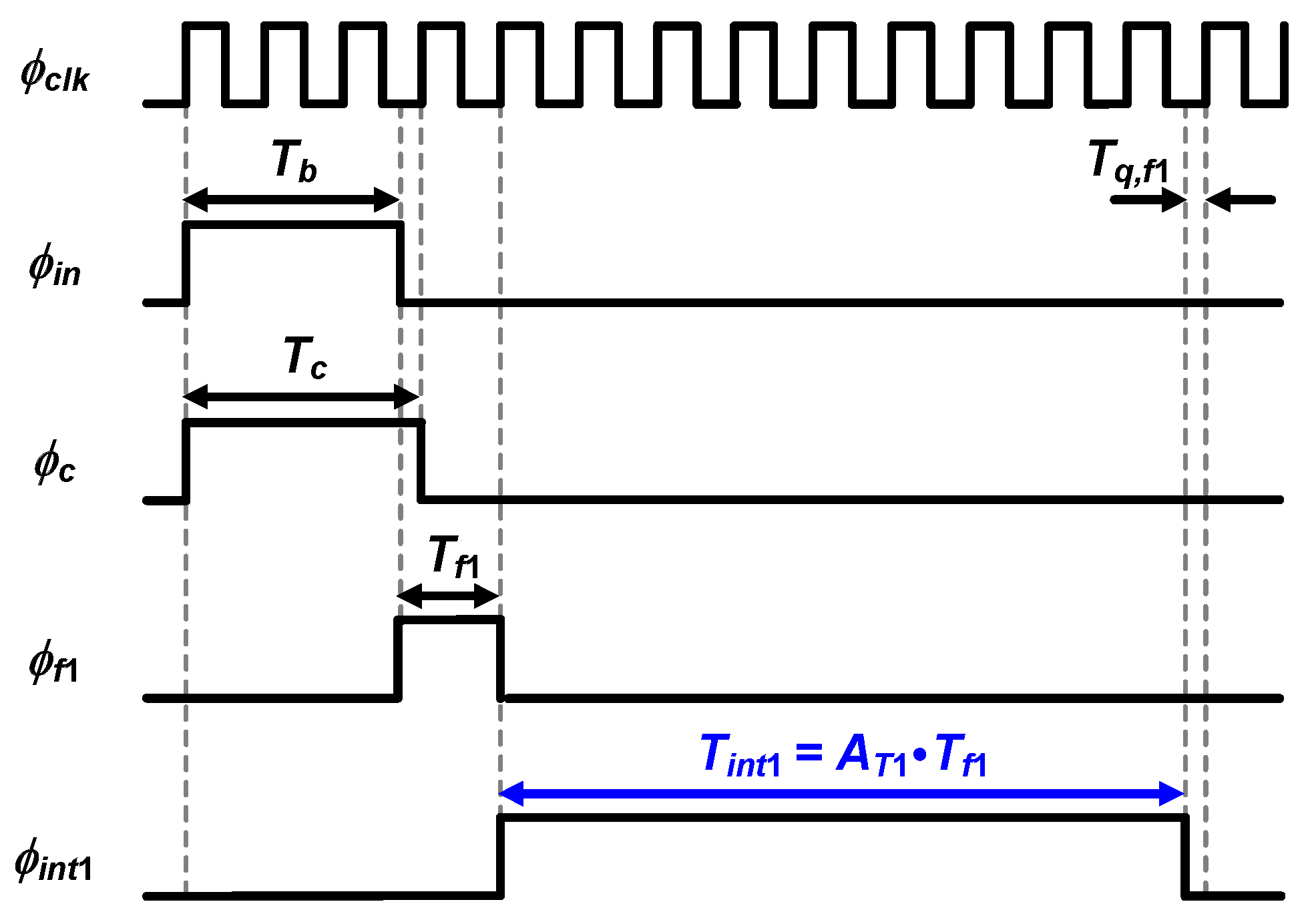 Sensors 20 01889 g005 Sensors 20 01889 g005