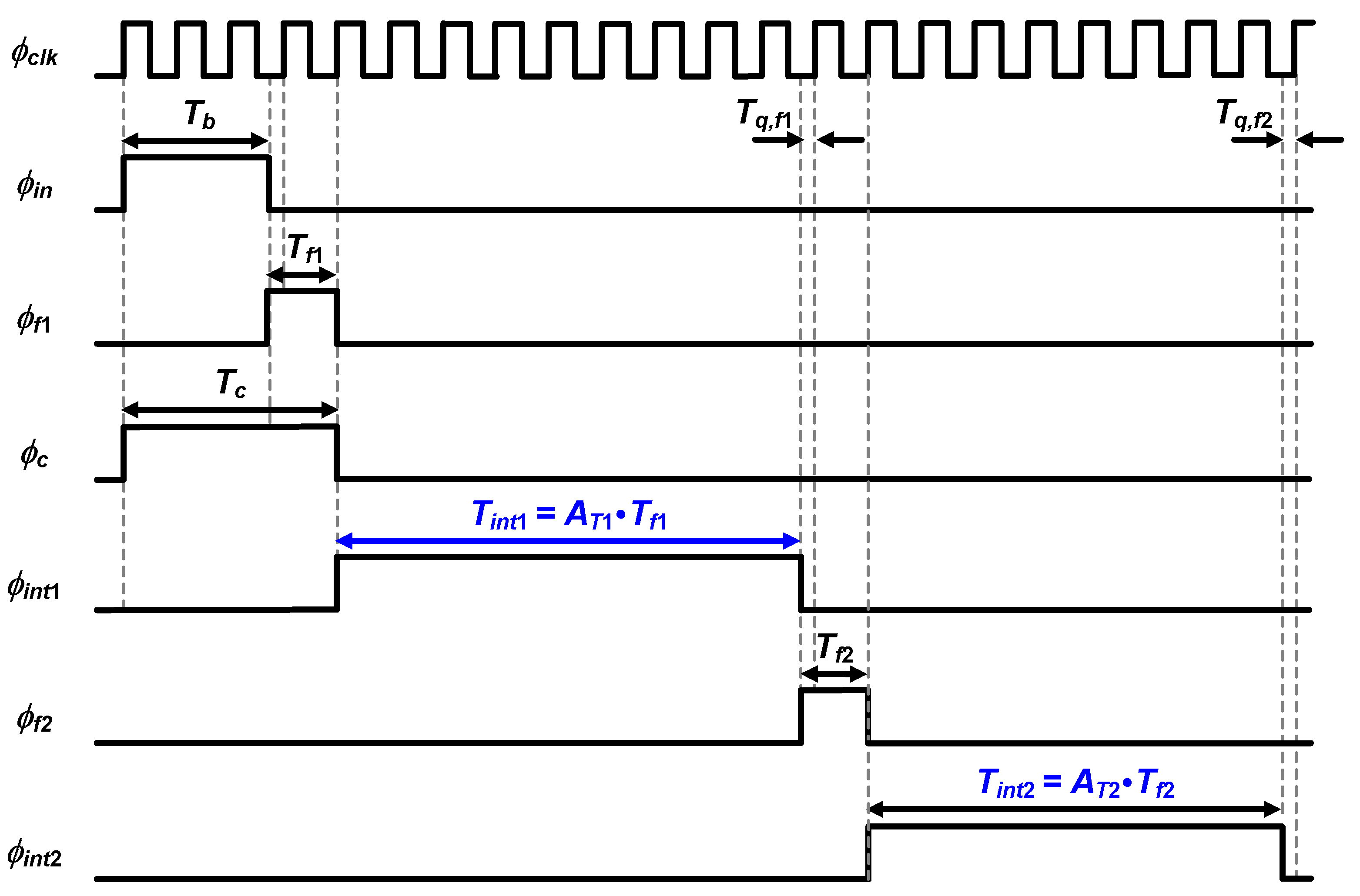 Sensors 20 01889 g006 Sensors 20 01889 g006