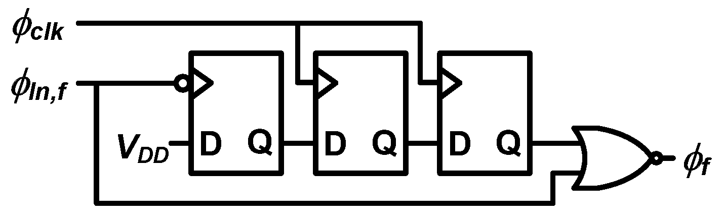Sensors 20 01889 g007 Sensors 20 01889 g007