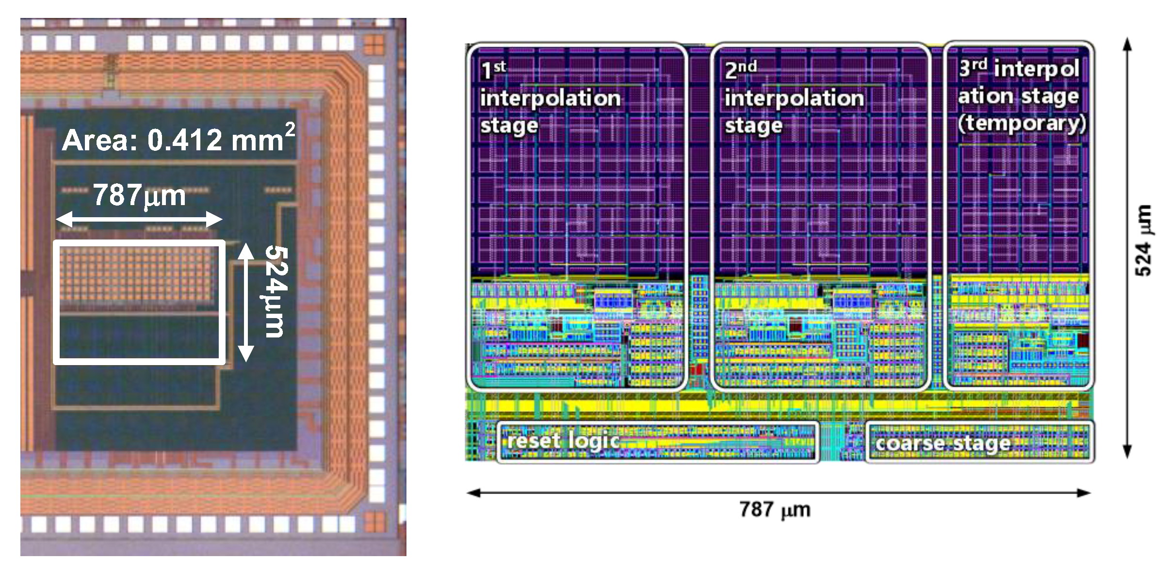 Sensors 20 01889 g009 Sensors 20 01889 g009