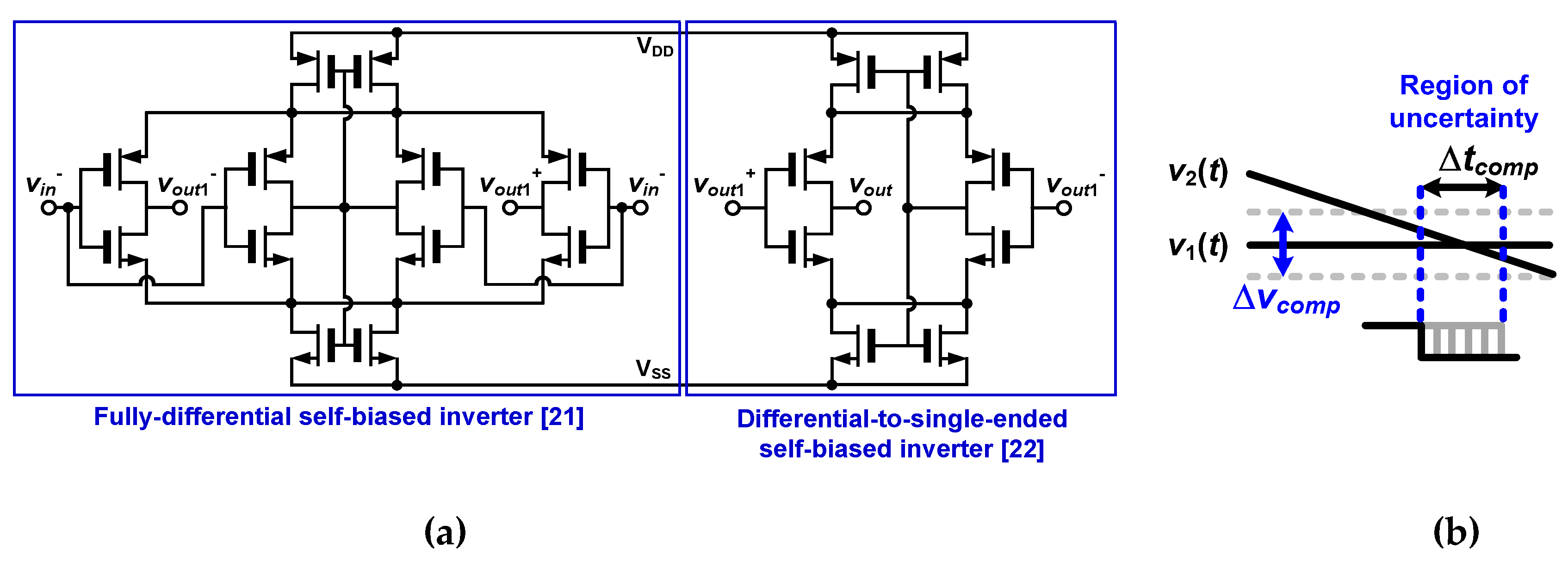 Sensors 20 01889 g015 Sensors 20 01889 g015