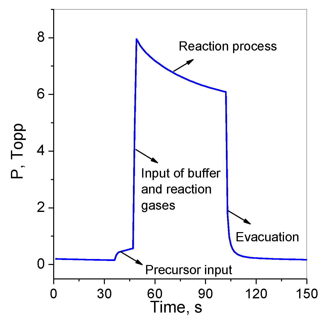 Sensors 20 01893 g001 Sensors 20 01893 g001