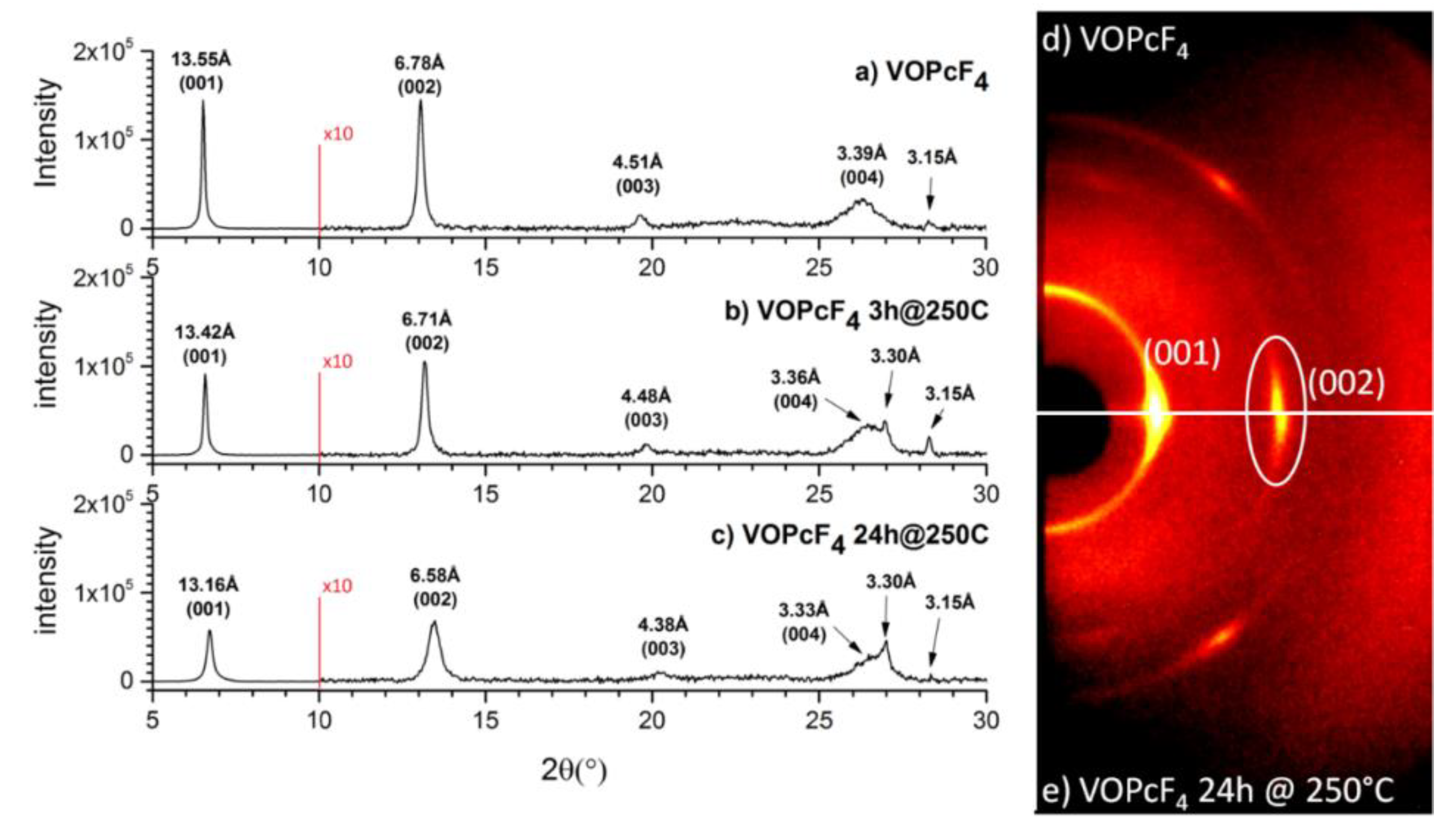 Sensors 20 01893 g003 Sensors 20 01893 g003