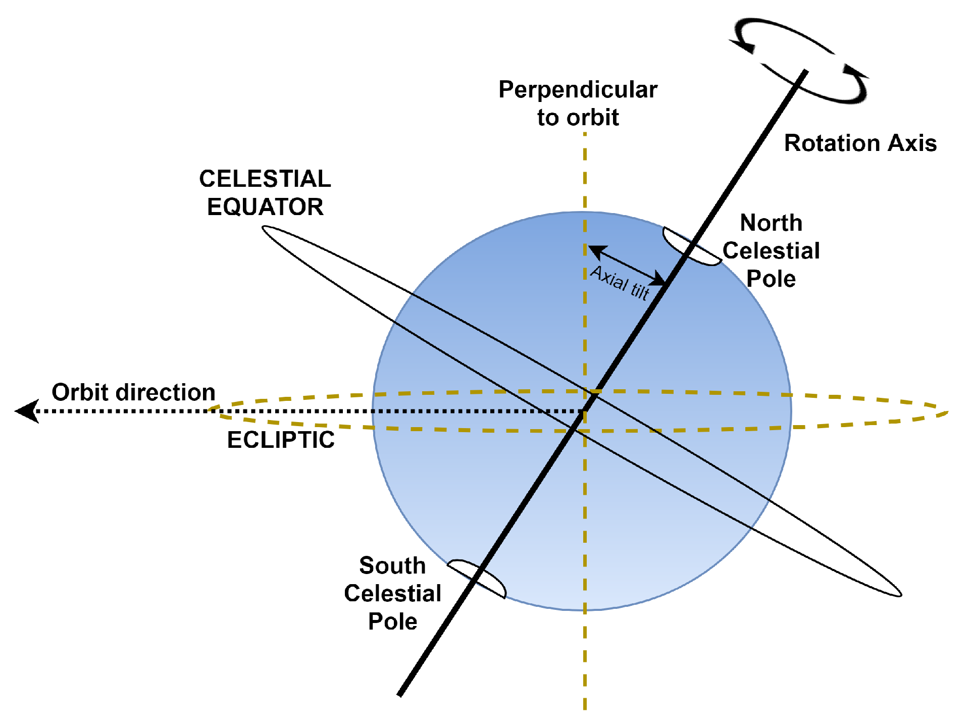 Sensors 20 01894 g004 Sensors 20 01894 g004