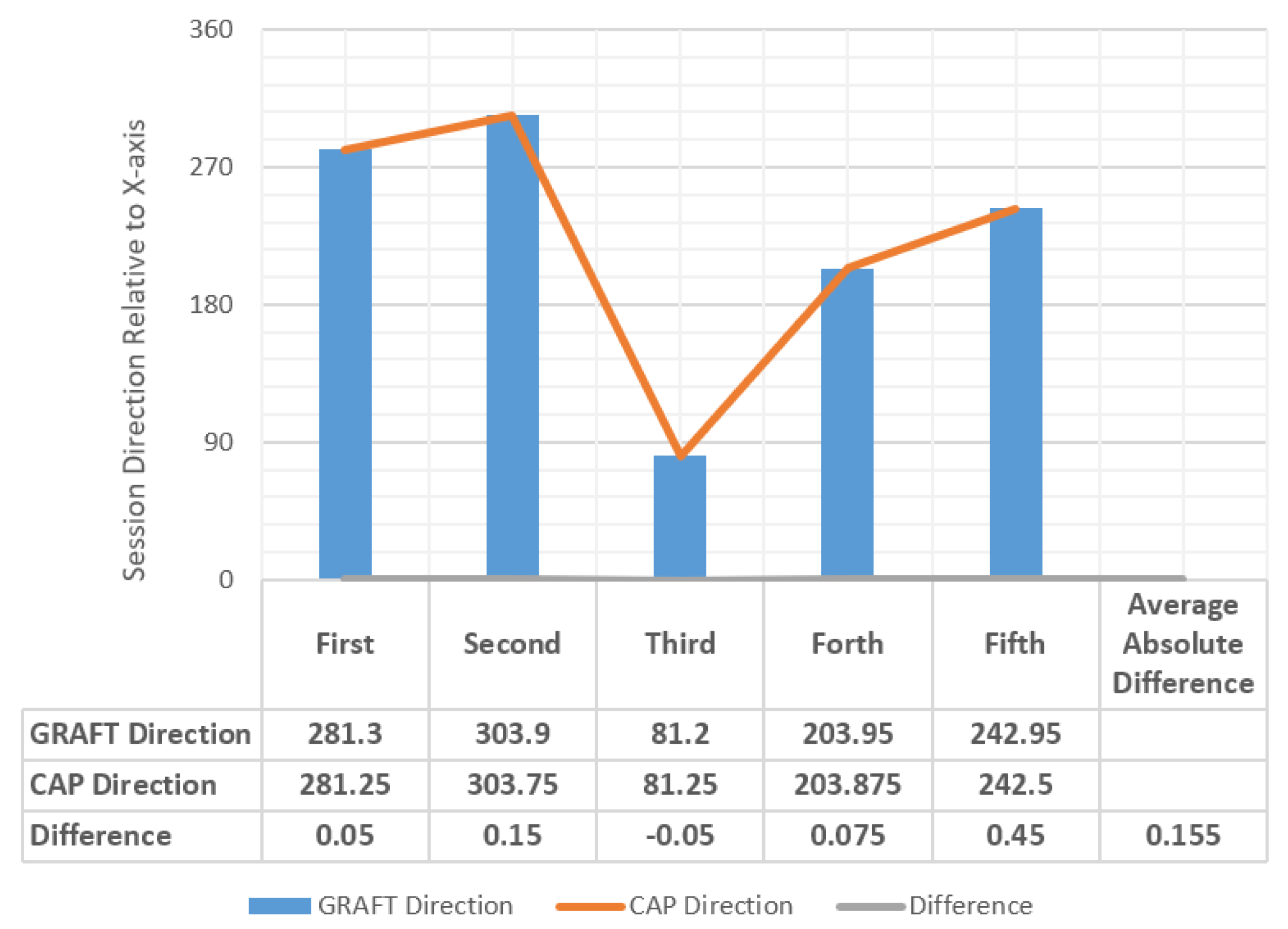 Sensors 20 01894 g008 Sensors 20 01894 g008