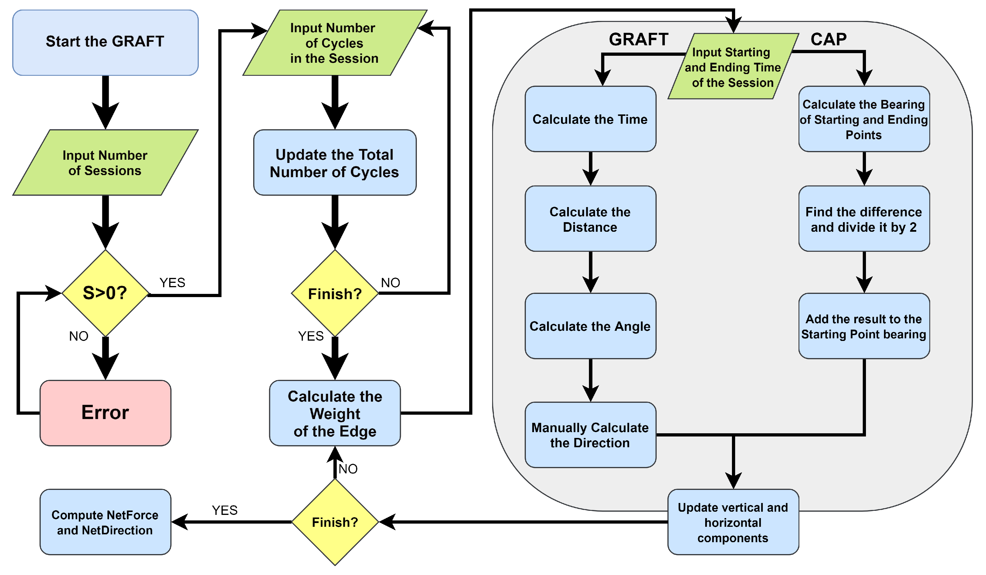 Sensors 20 01894 g009 Sensors 20 01894 g009