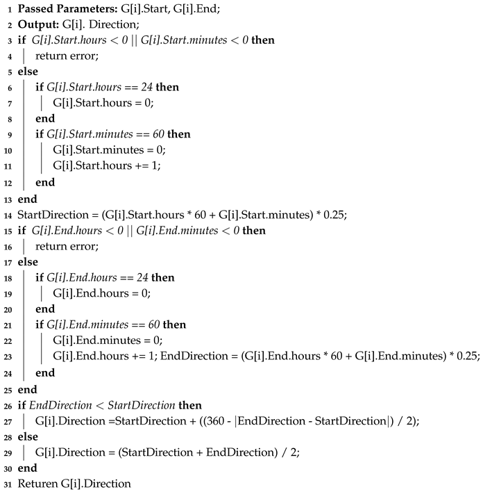 Sensors 20 01894 i002 Sensors 20 01894 i002