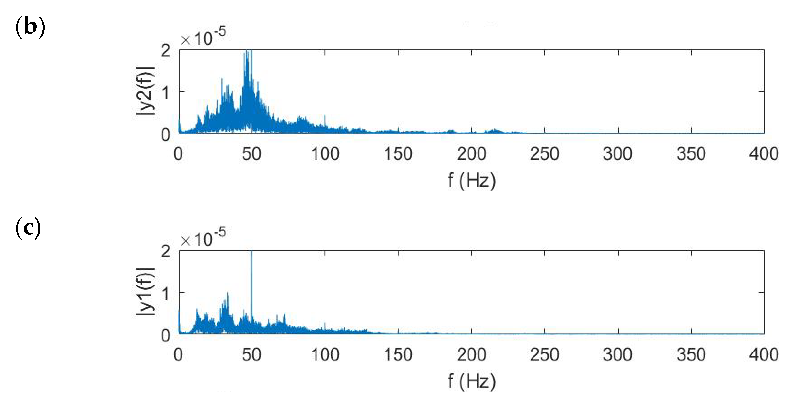 Sensors 20 01896 g008b