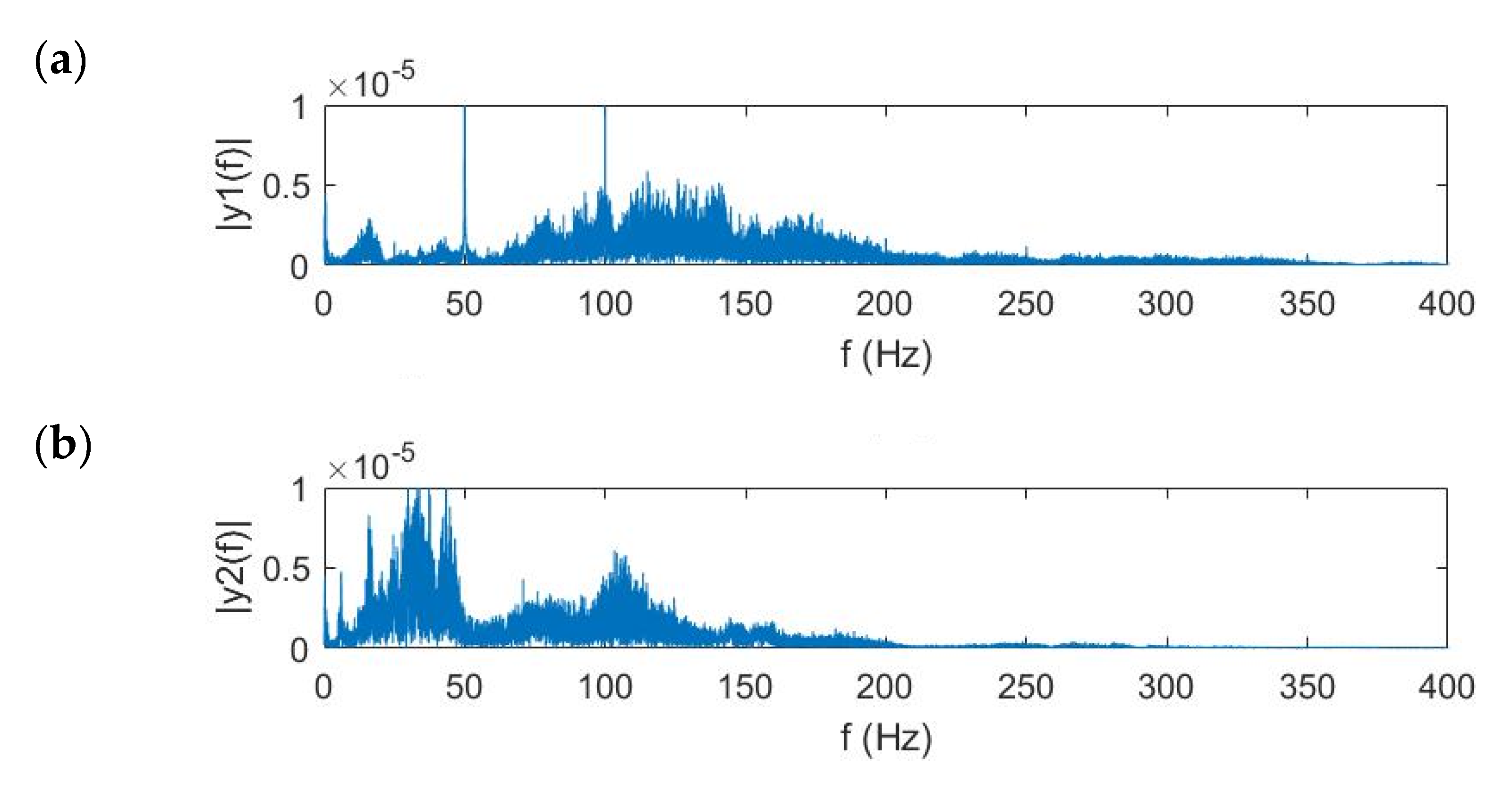 Sensors 20 01896 g009a