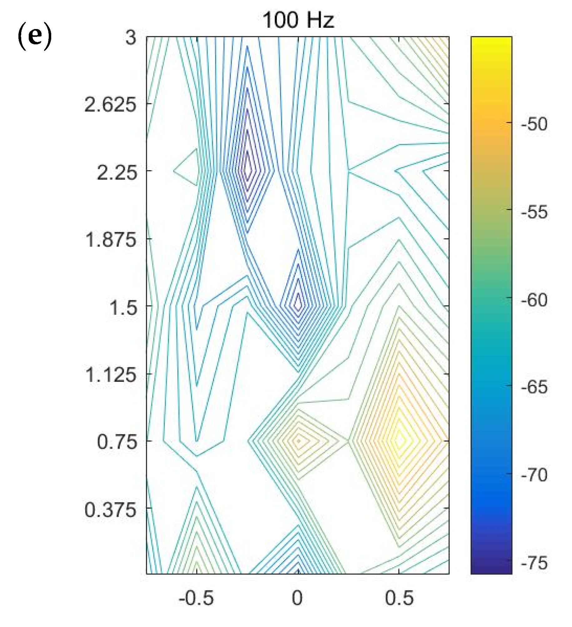 Sensors 20 01896 g012b