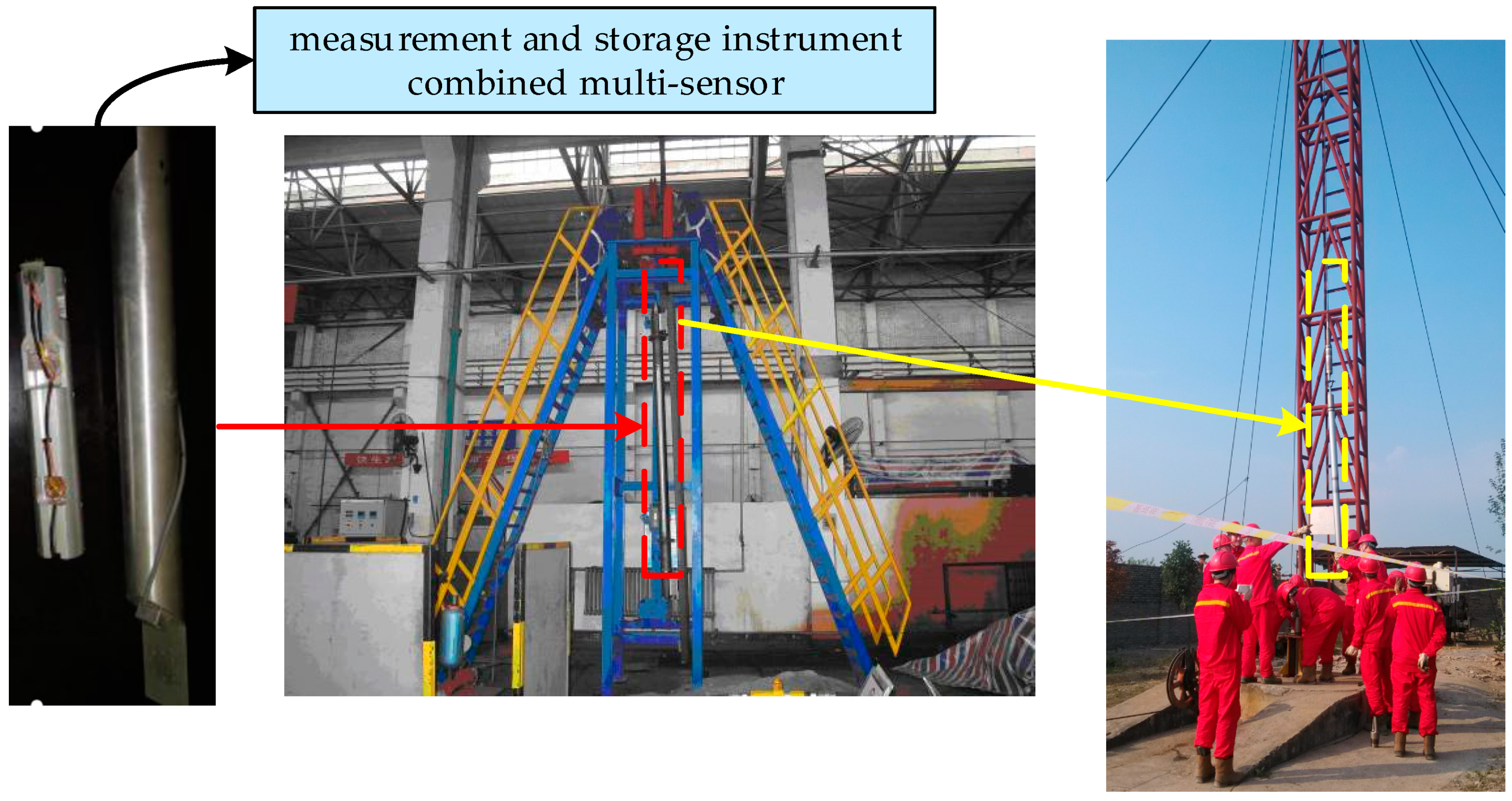 Sensors 20 01897 g012 Sensors 20 01897 g012