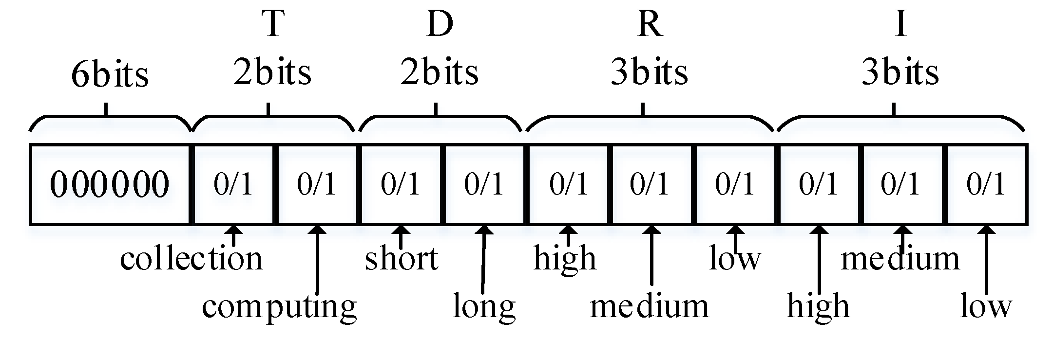Sensors 20 01900 g006 Sensors 20 01900 g006