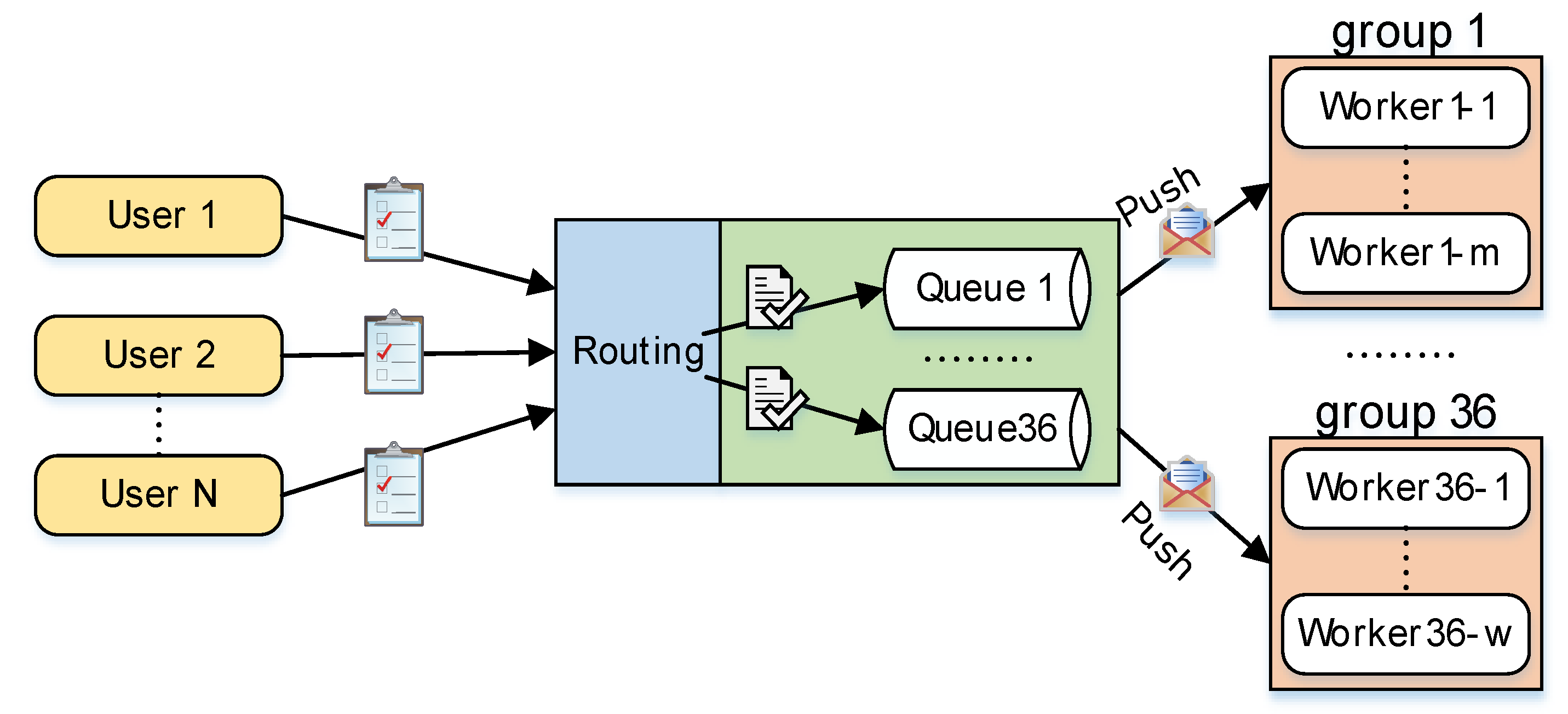 Sensors 20 01900 g007 Sensors 20 01900 g007
