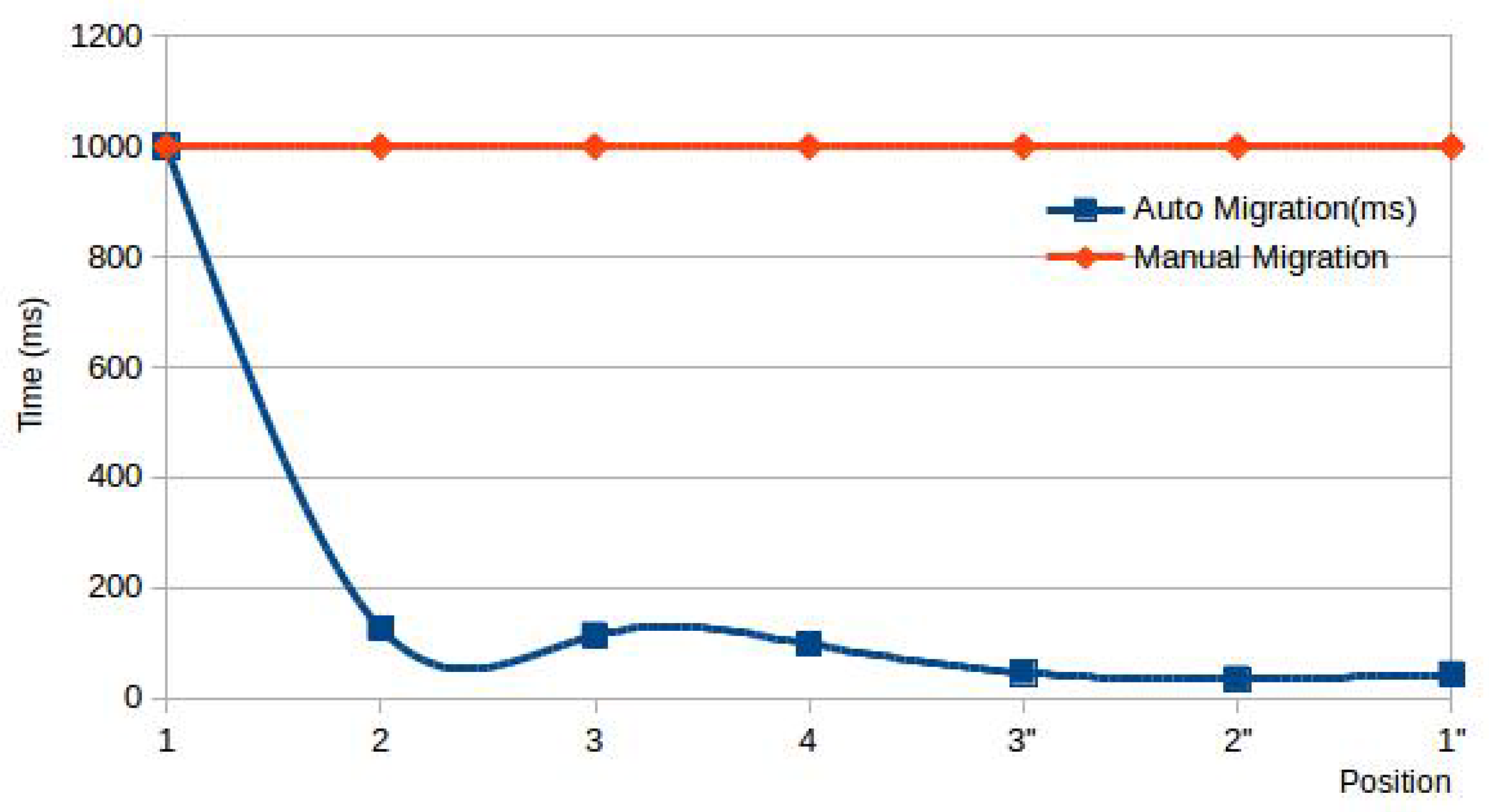 Sensors 20 01900 g009 Sensors 20 01900 g009