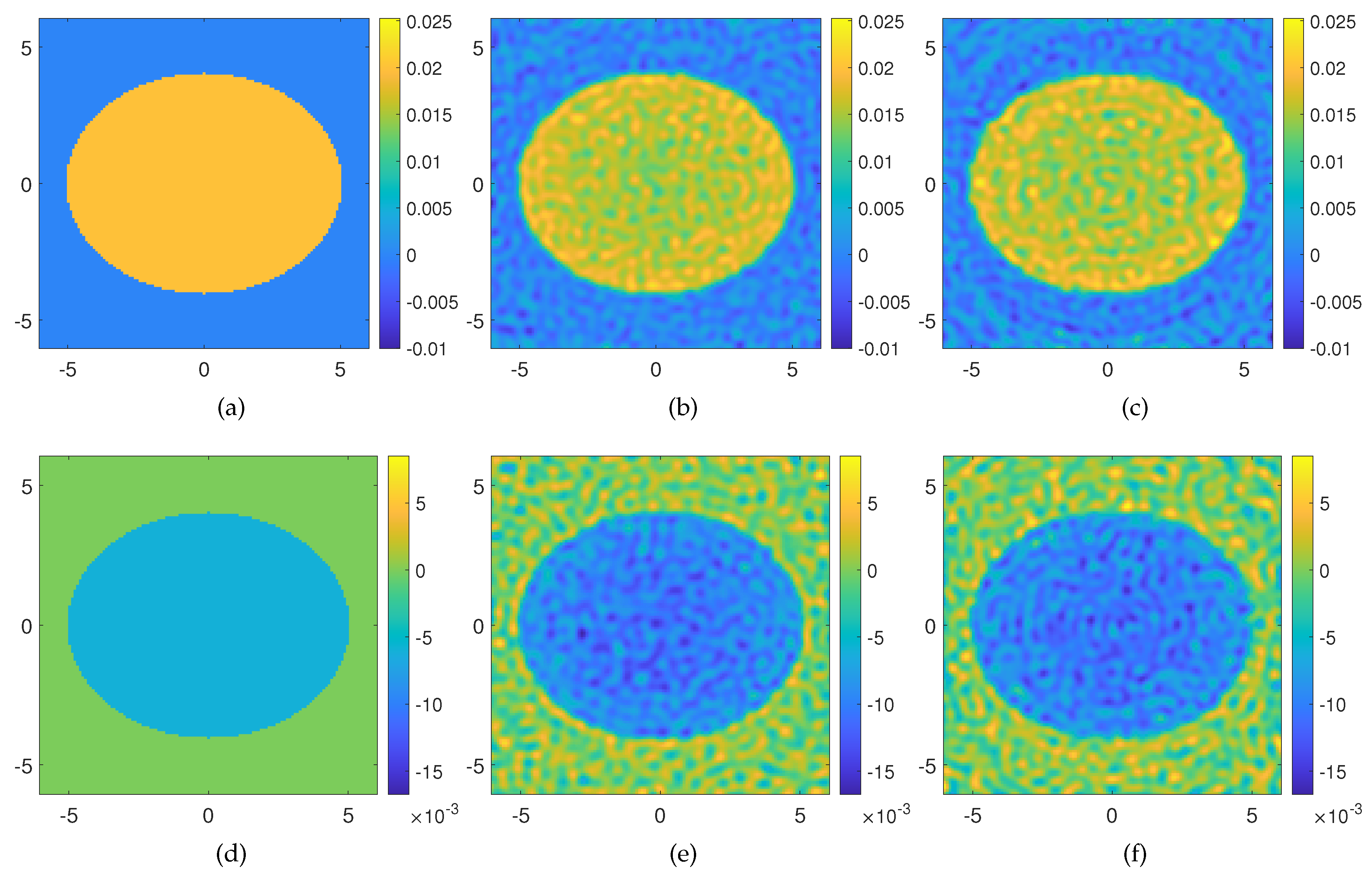 Sensors 20 01905 g005