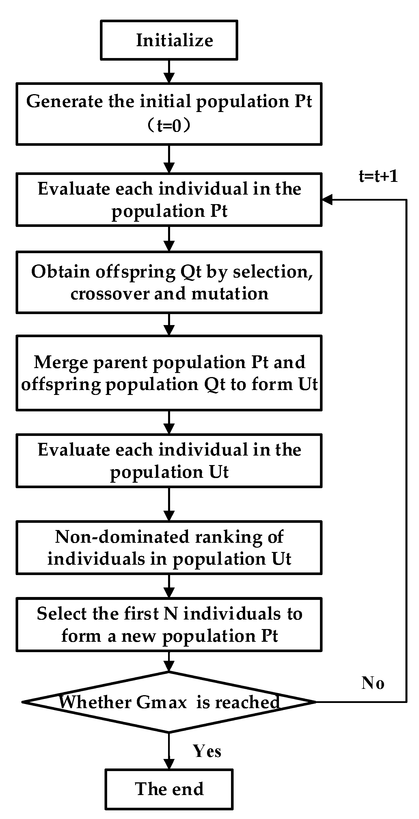 Sensors 20 01906 g007