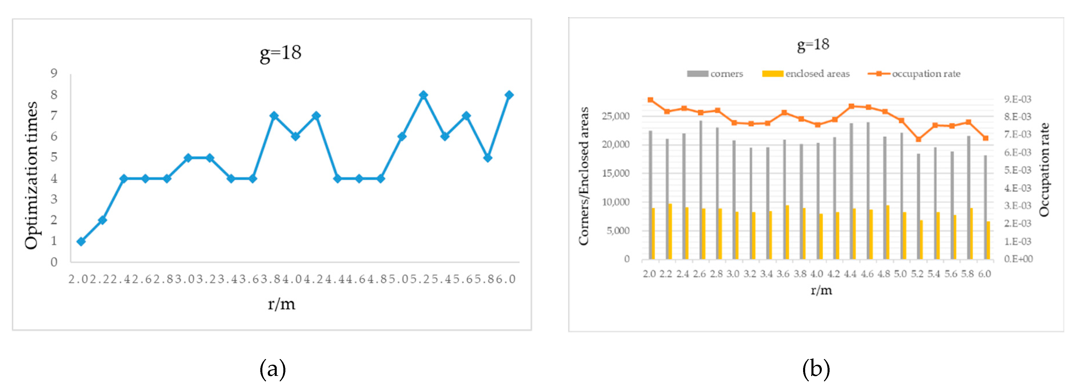 Sensors 20 01906 g015