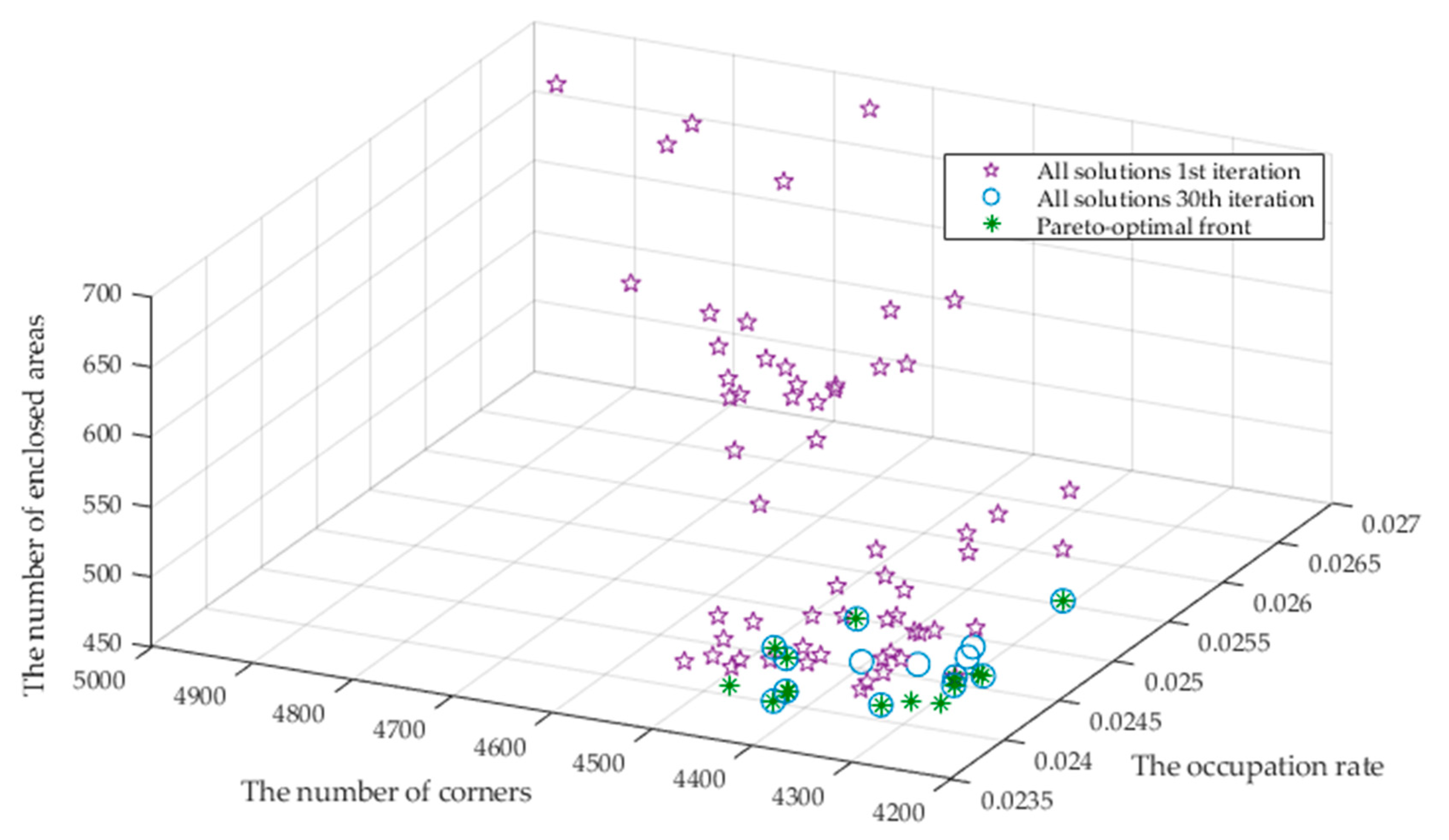 Sensors 20 01906 g019