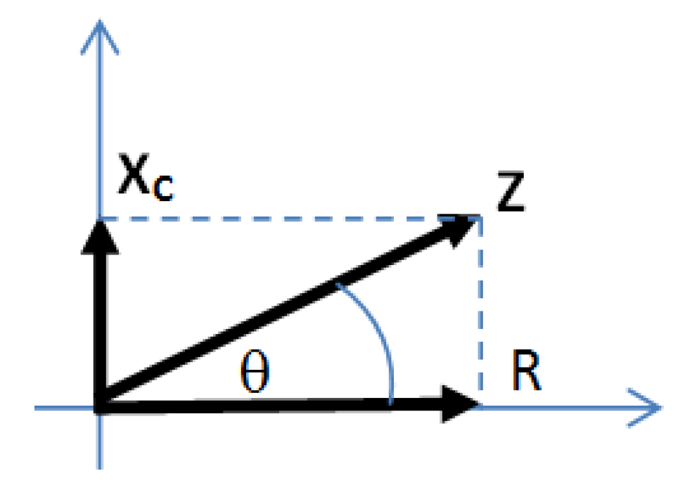 Sensors 20 01907 g002