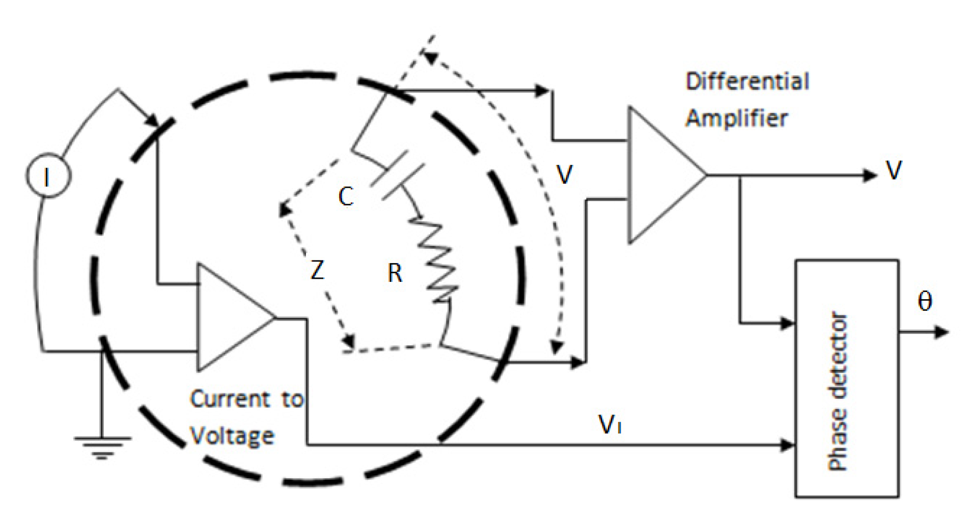 Sensors 20 01907 g003