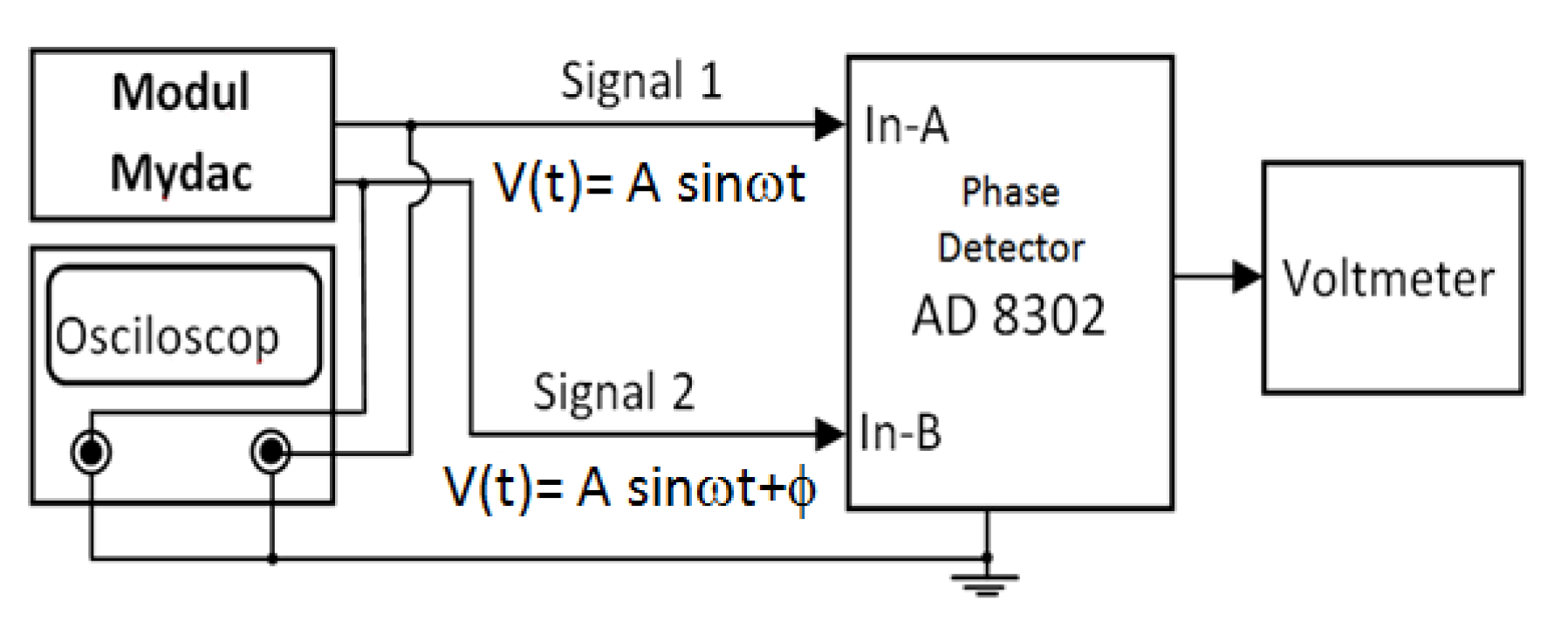 Sensors 20 01907 g008