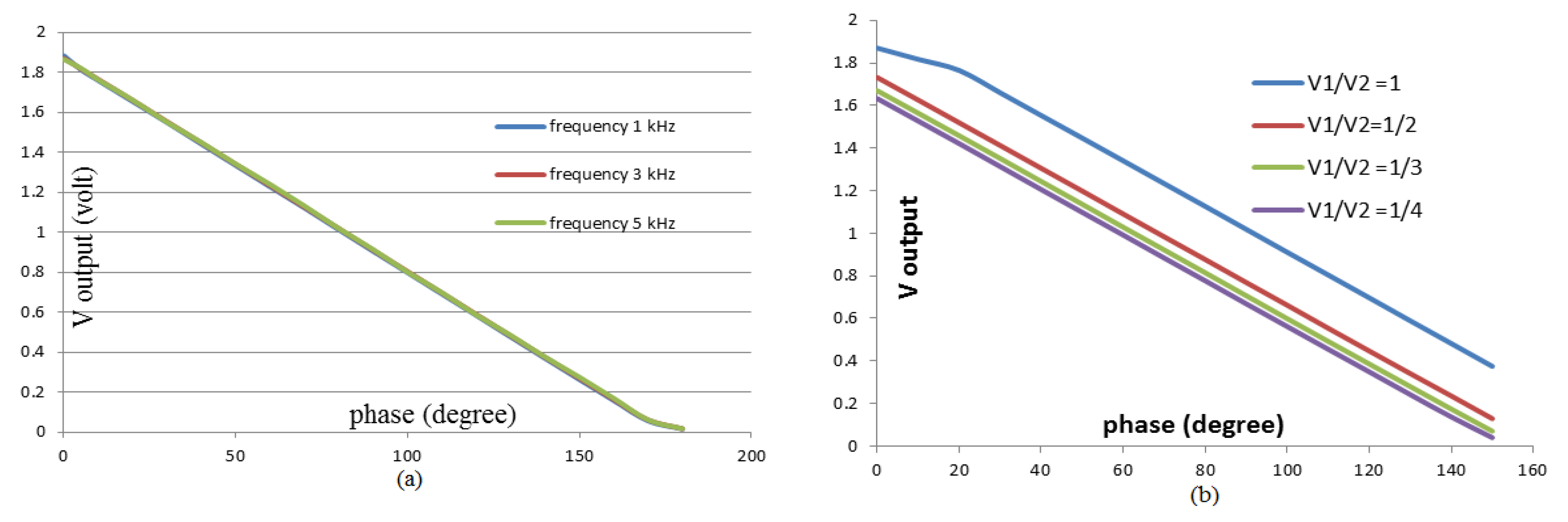 Sensors 20 01907 g011
