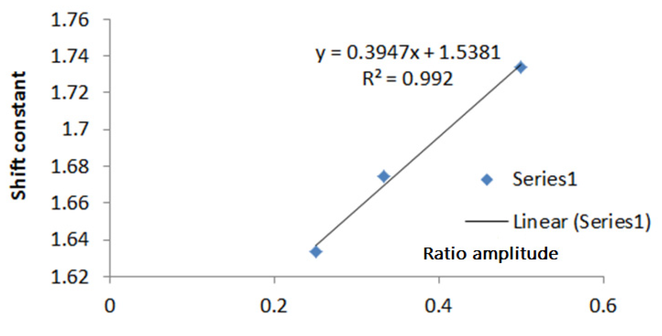 Sensors 20 01907 g012