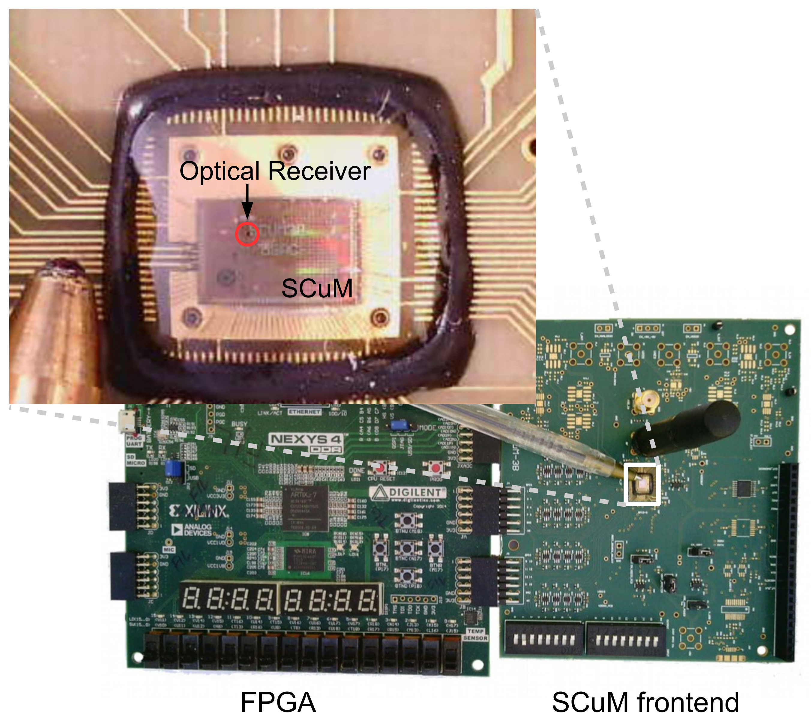 Sensors 20 01912 g001 550