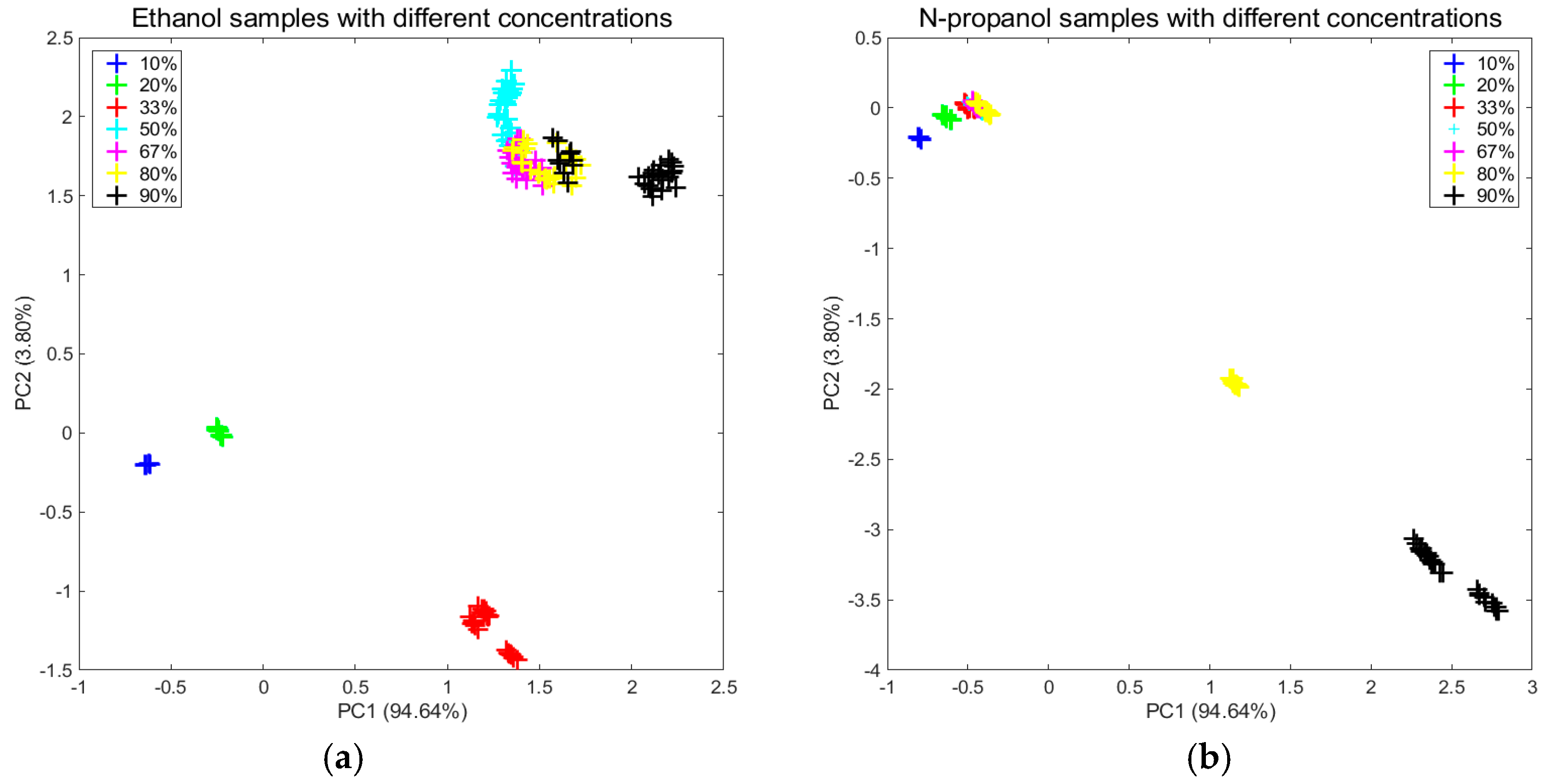 Sensors 20 01913 g002