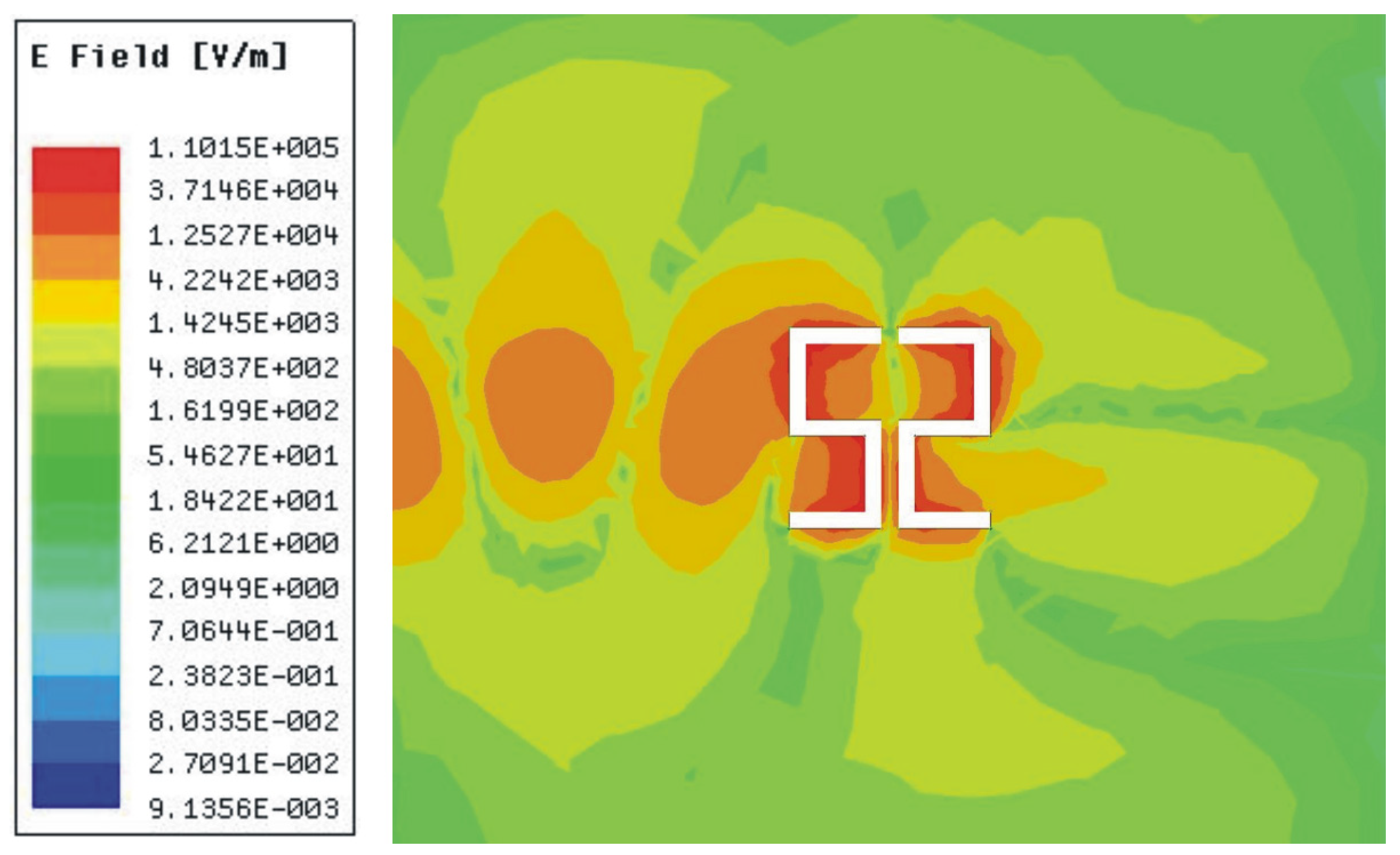 Sensors 20 01916 g003