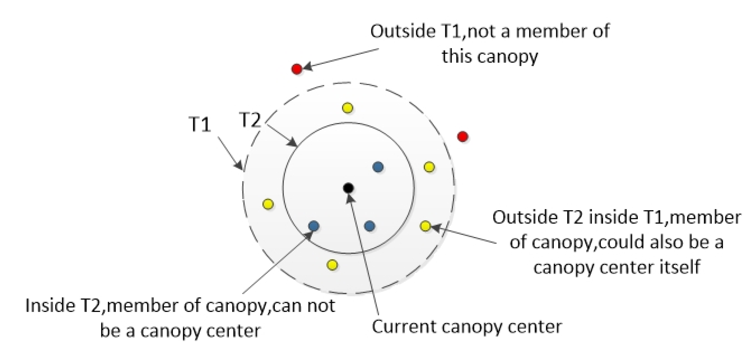 Sensors 20 01918 g004