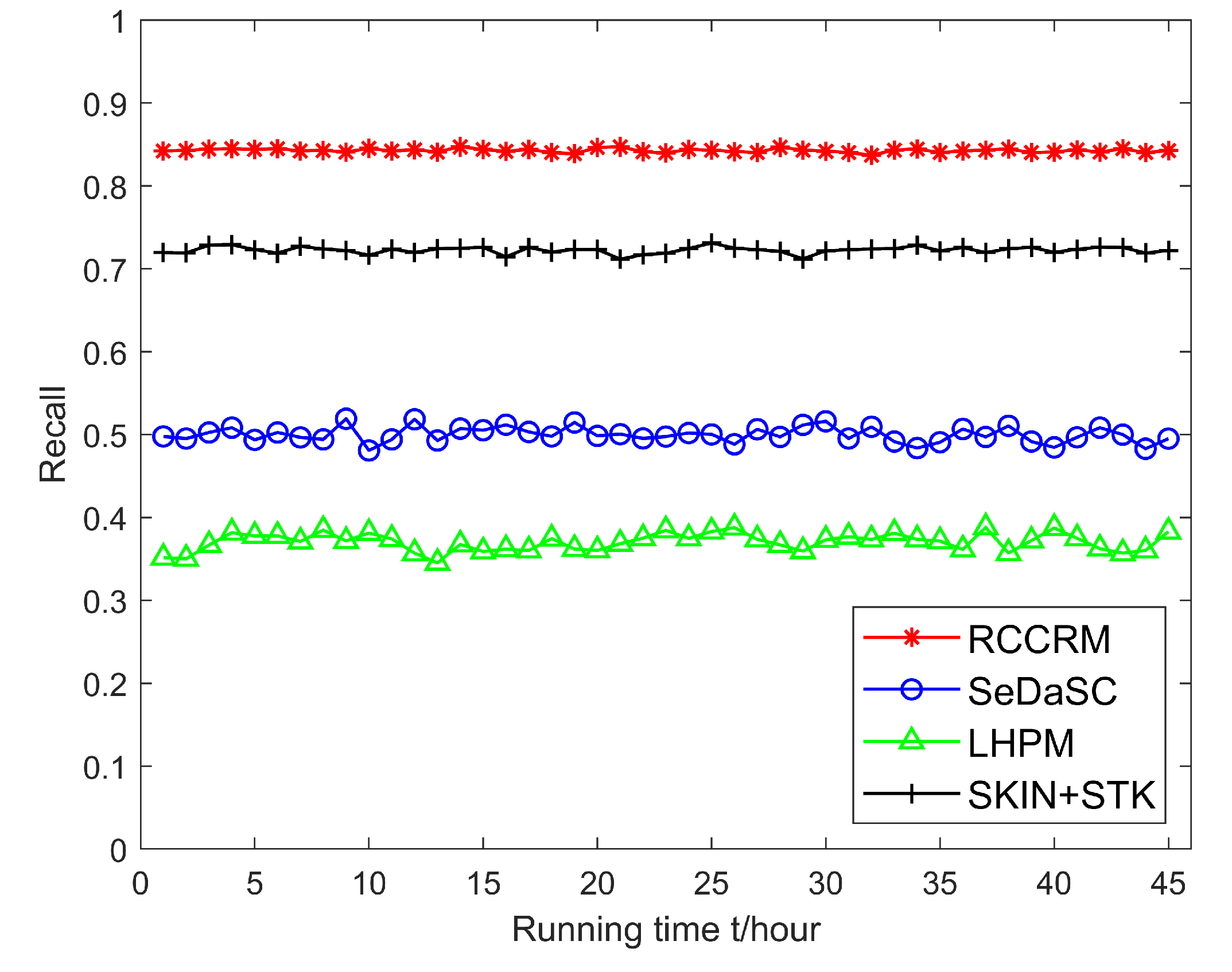 Sensors 20 01918 g013