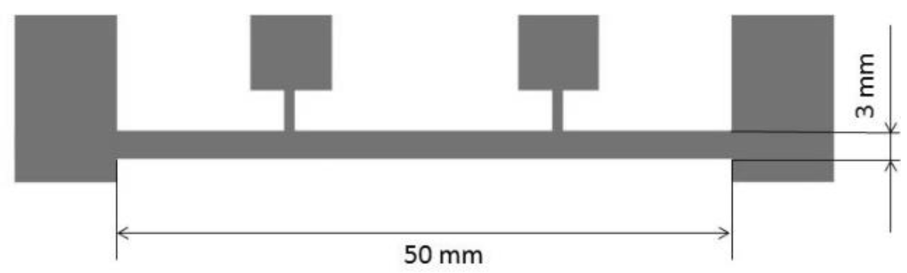 Sensors 20 01920 g003