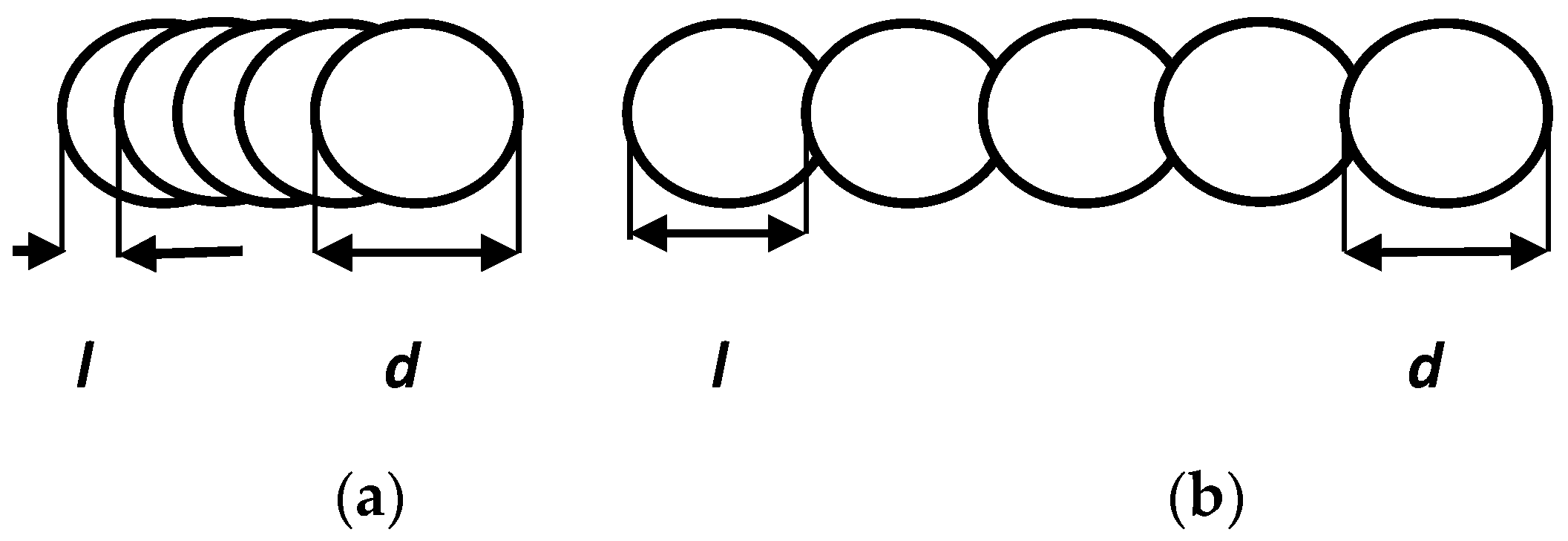 Sensors 20 01920 g005