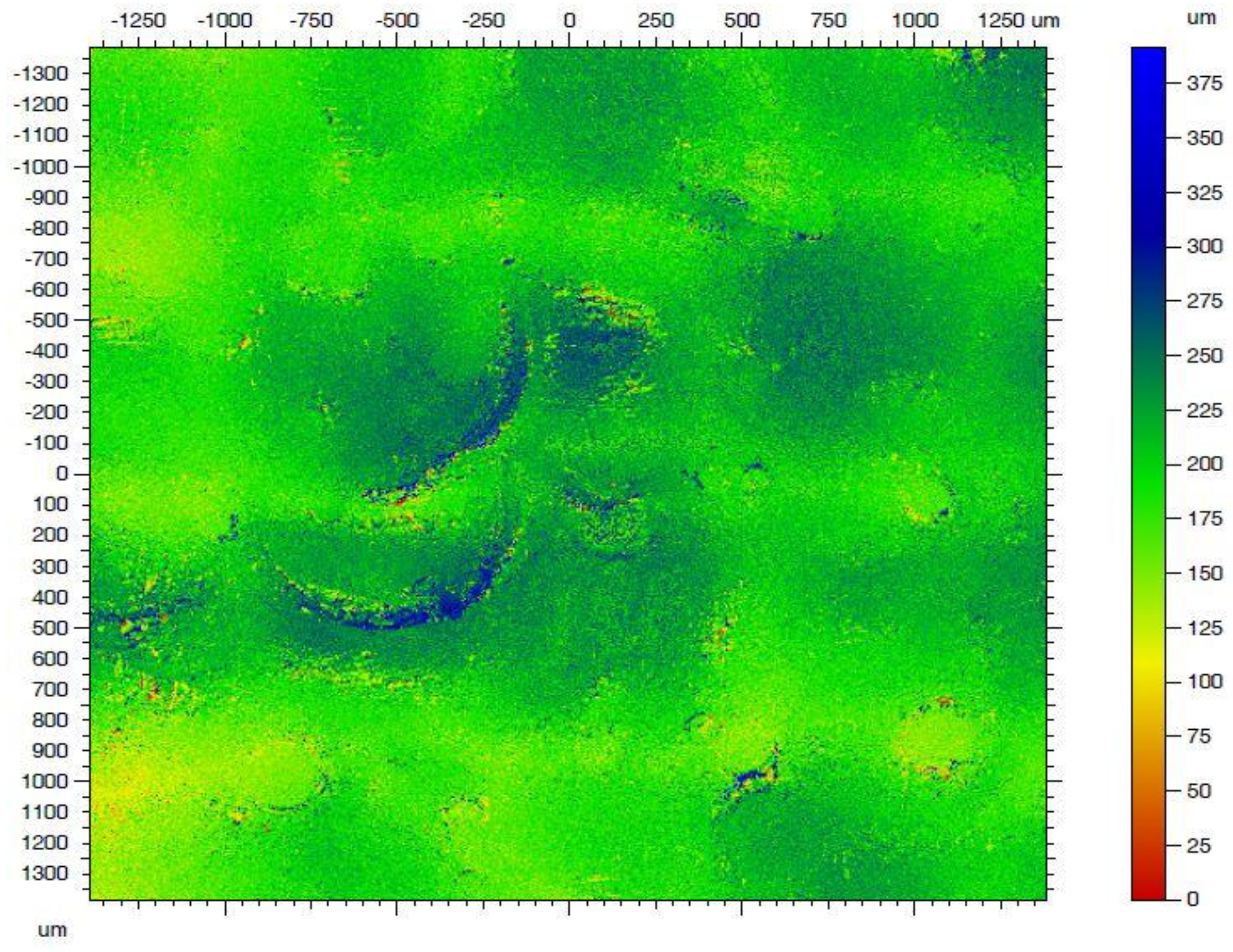 Sensors 20 01920 g008