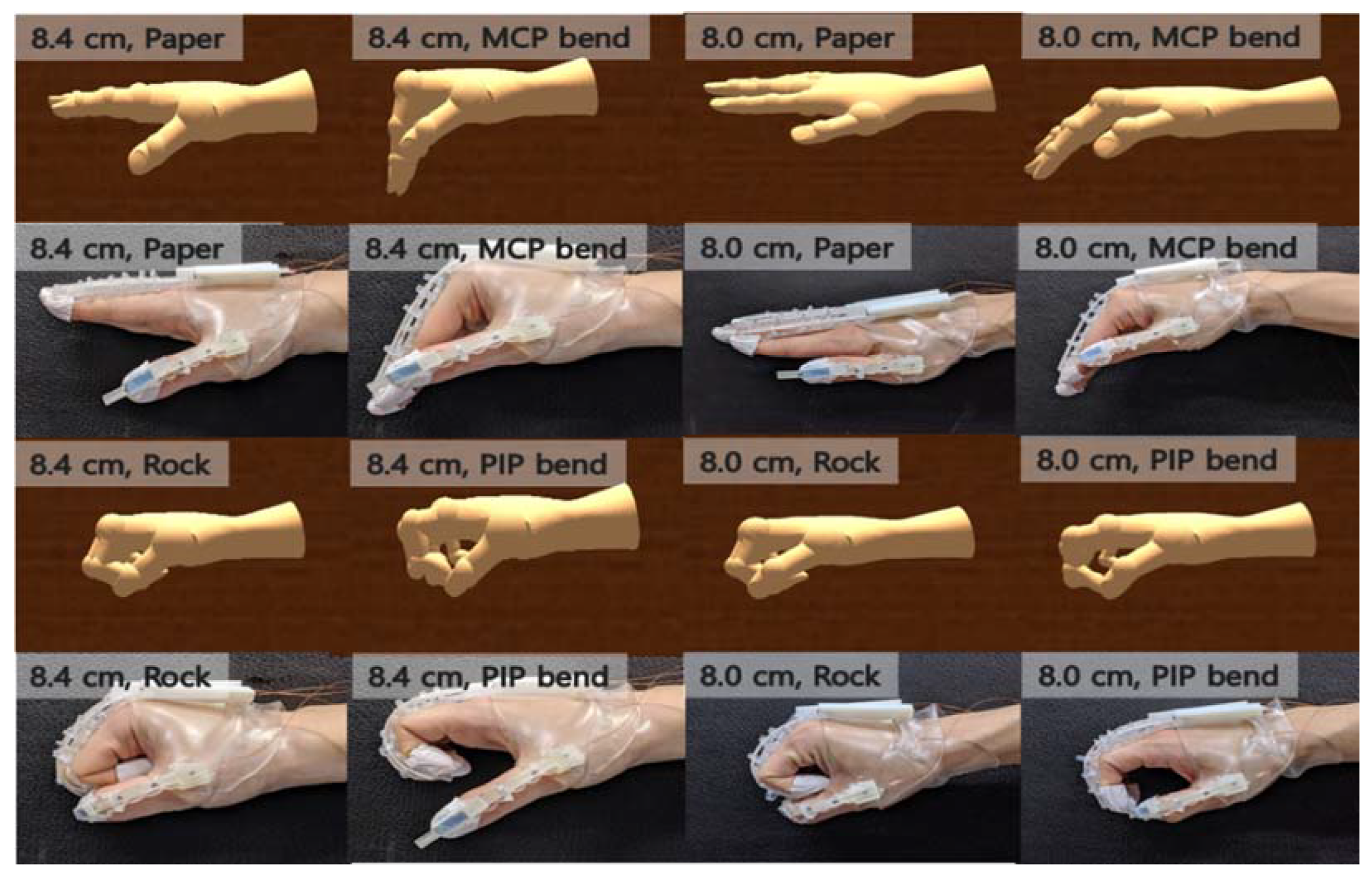 Sensors 20 01921 g012 Sensors 20 01921 g012