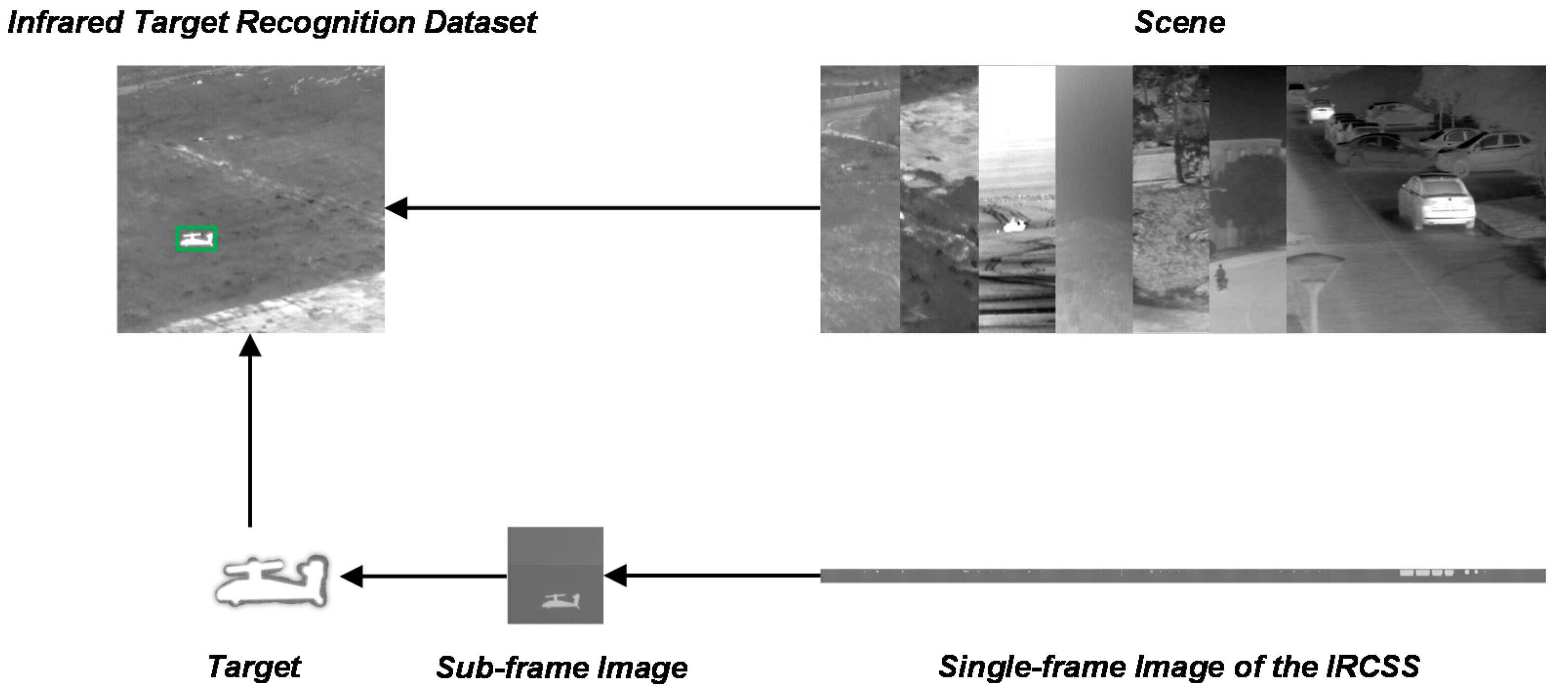Sensors 20 01922 g004