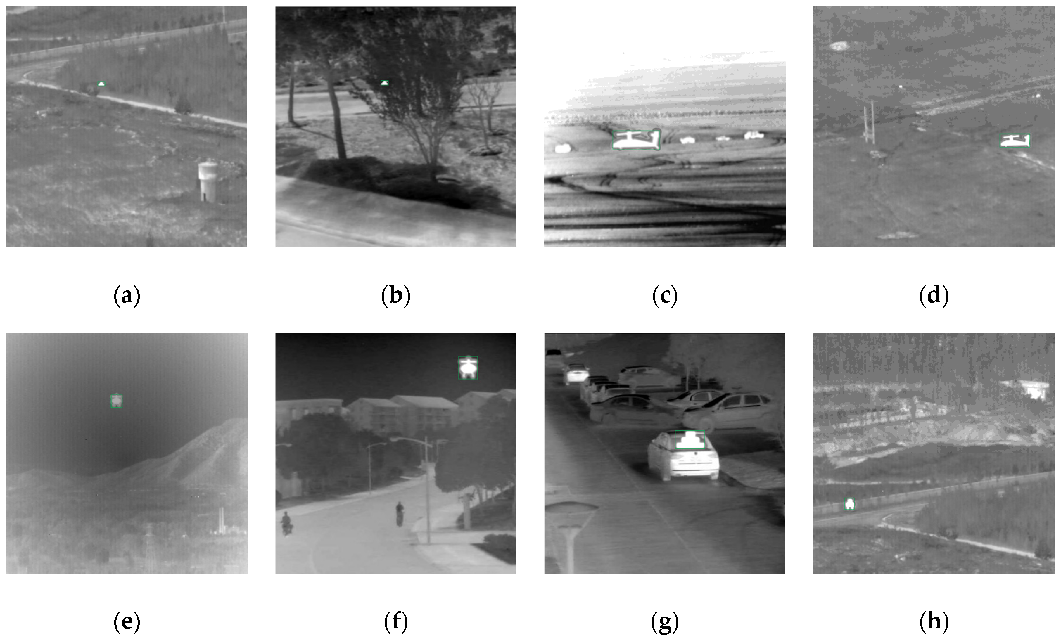 Sensors | Free Full-Text | Target Recognition in Infrared ...