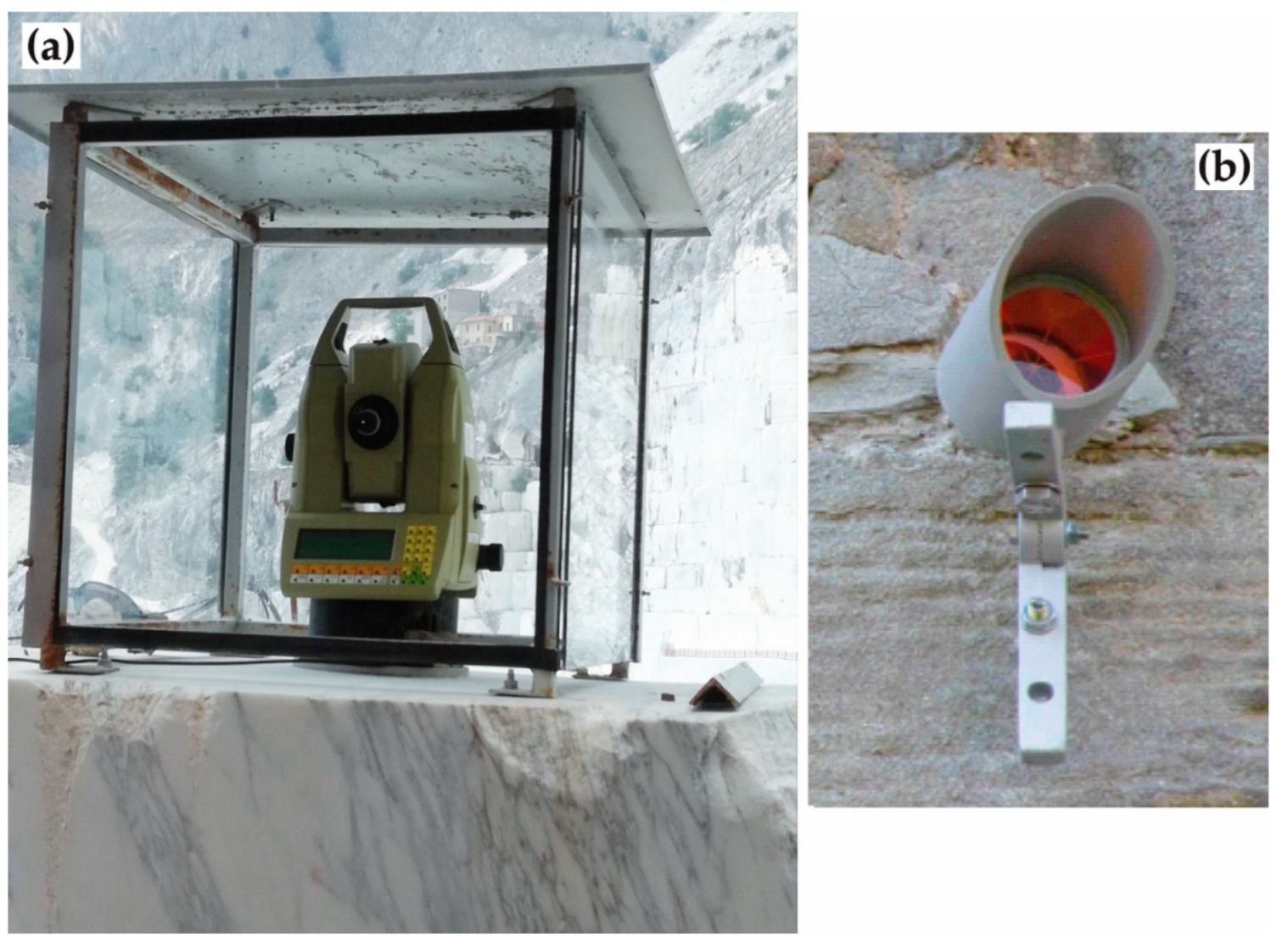 Sensors 20 01924 g003