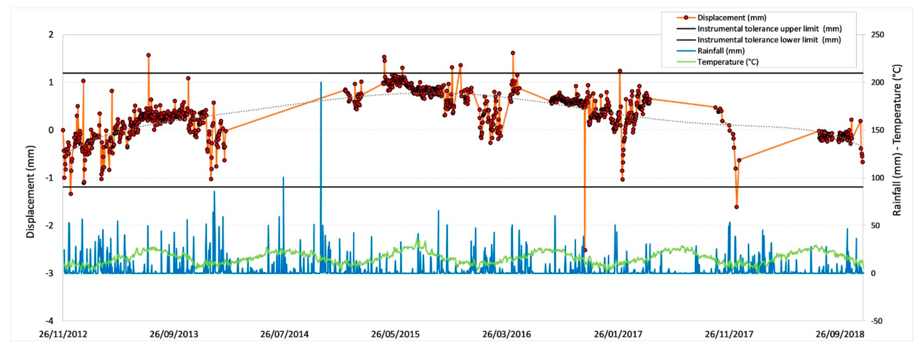 Sensors 20 01924 g014