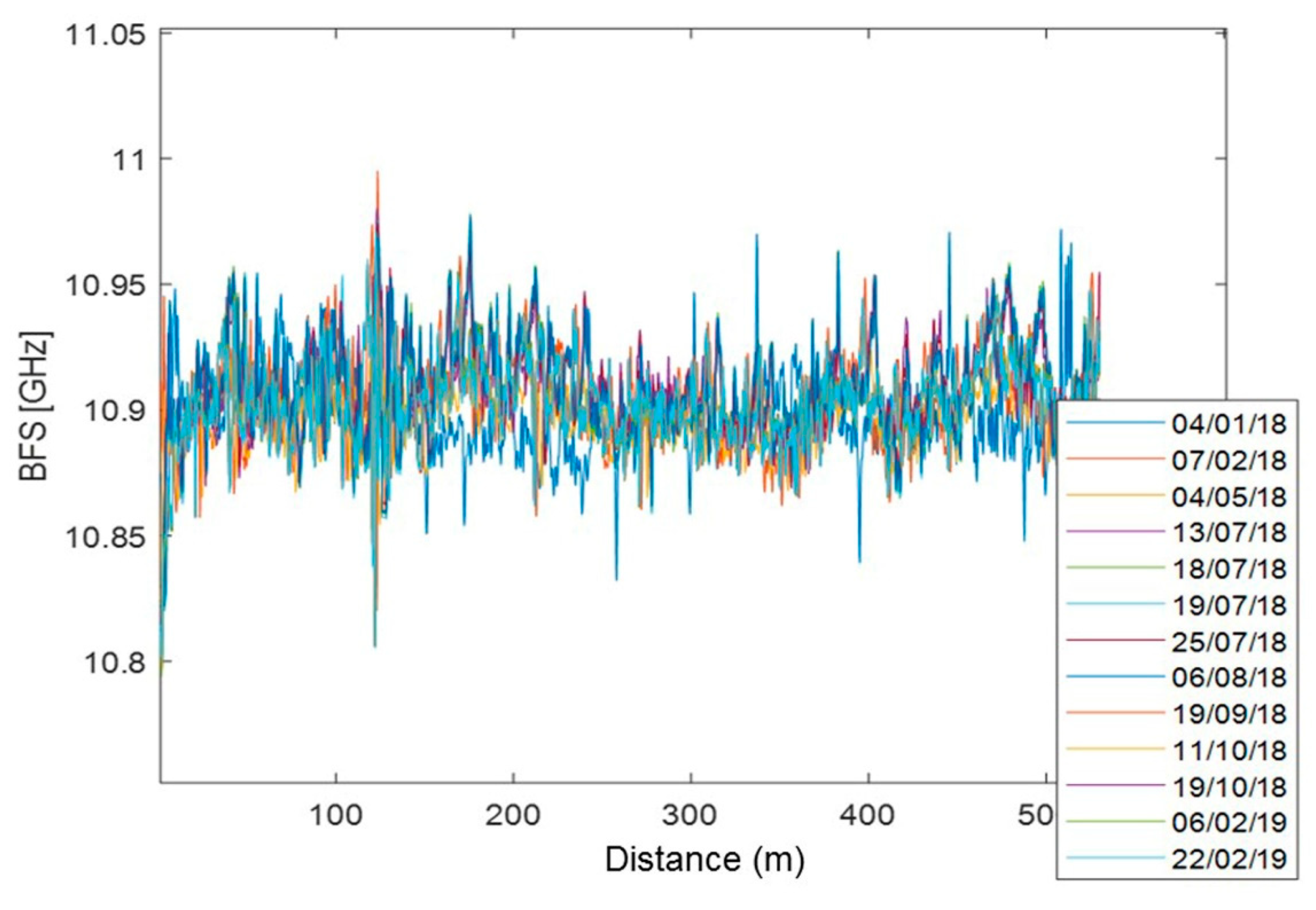 Sensors 20 01924 g020