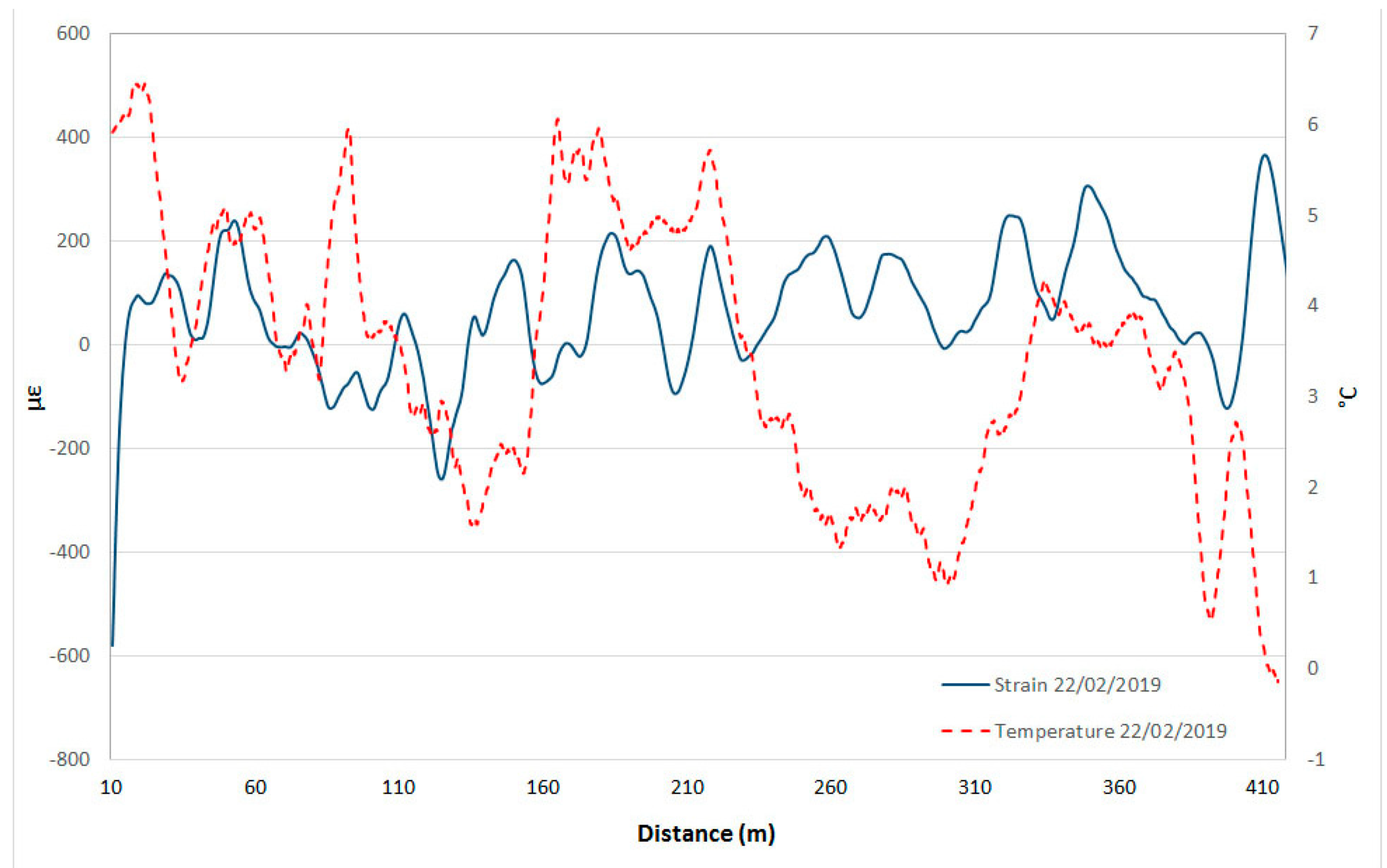 Sensors 20 01924 g024
