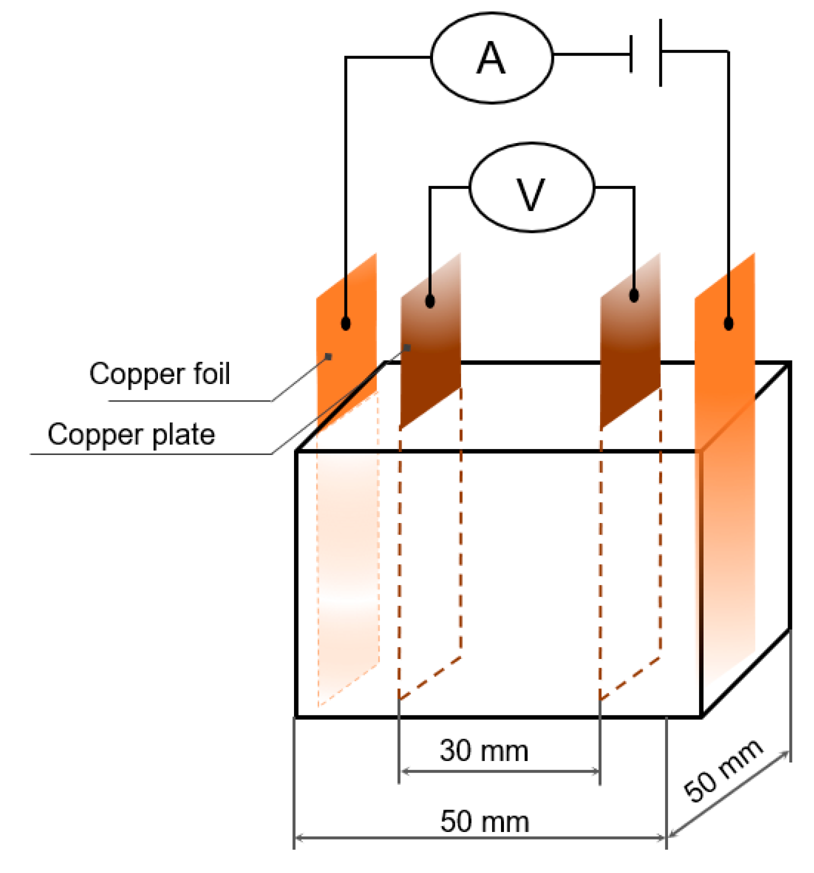 Sensors 20 01925 g004 Sensors 20 01925 g004