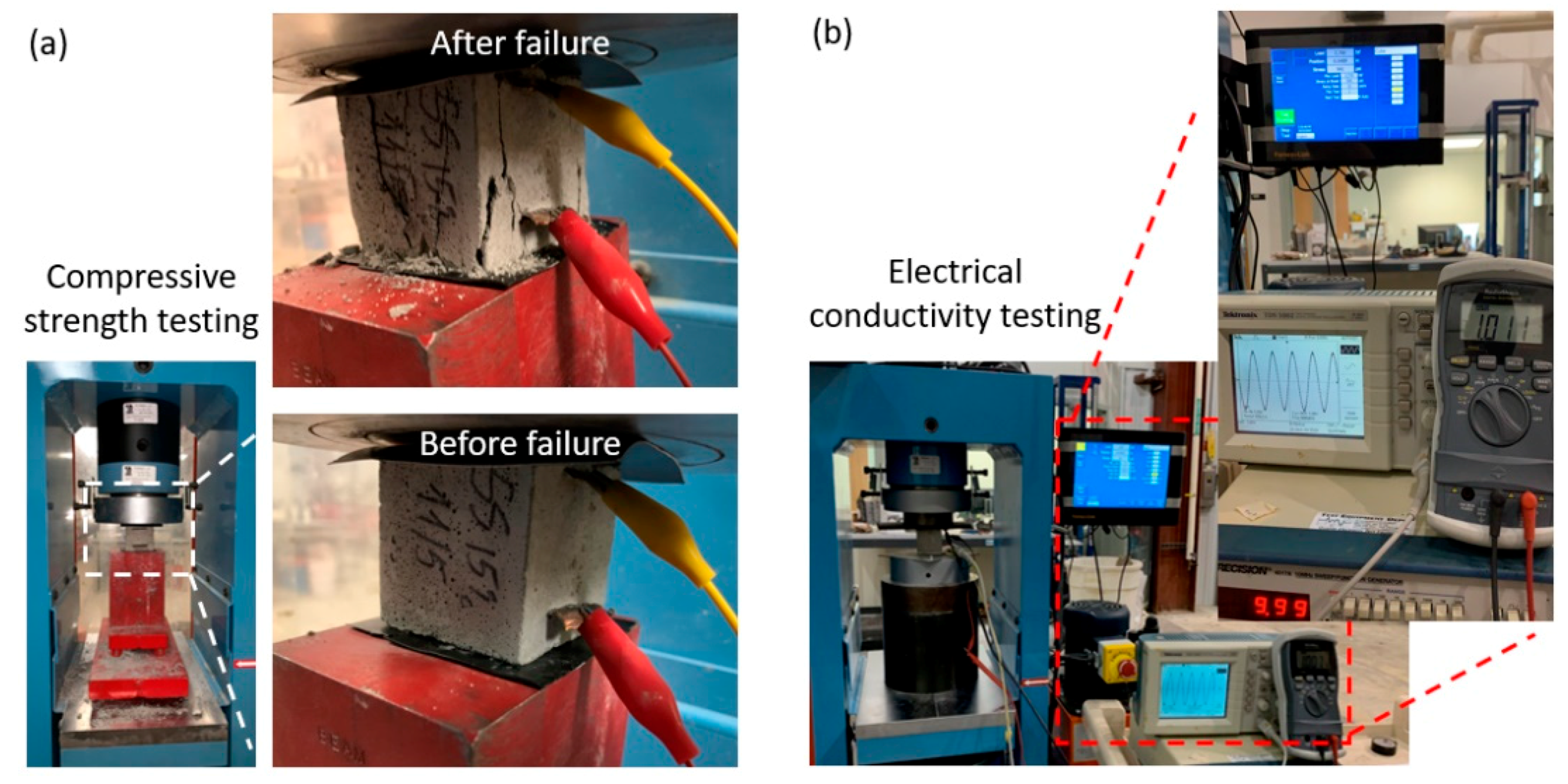 Sensors 20 01925 g005 Sensors 20 01925 g005