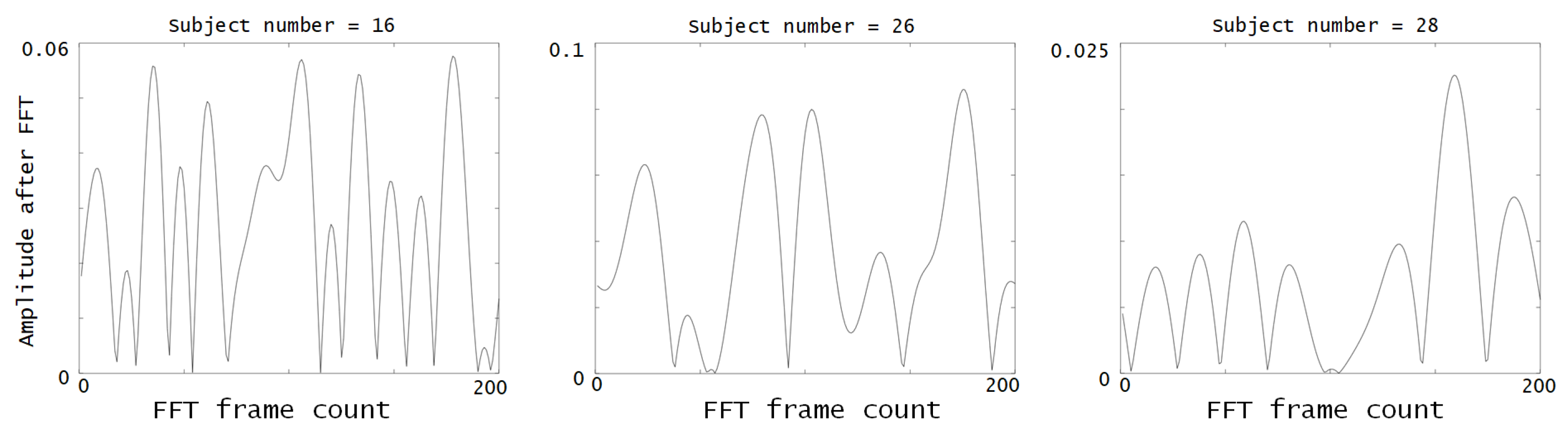 Sensors 20 01928 g002 Sensors 20 01928 g002
