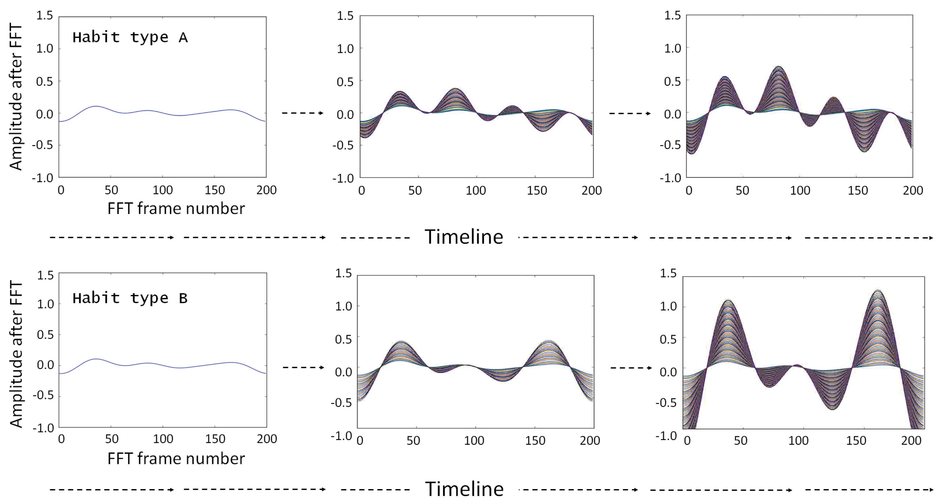 Sensors 20 01928 g005 Sensors 20 01928 g005