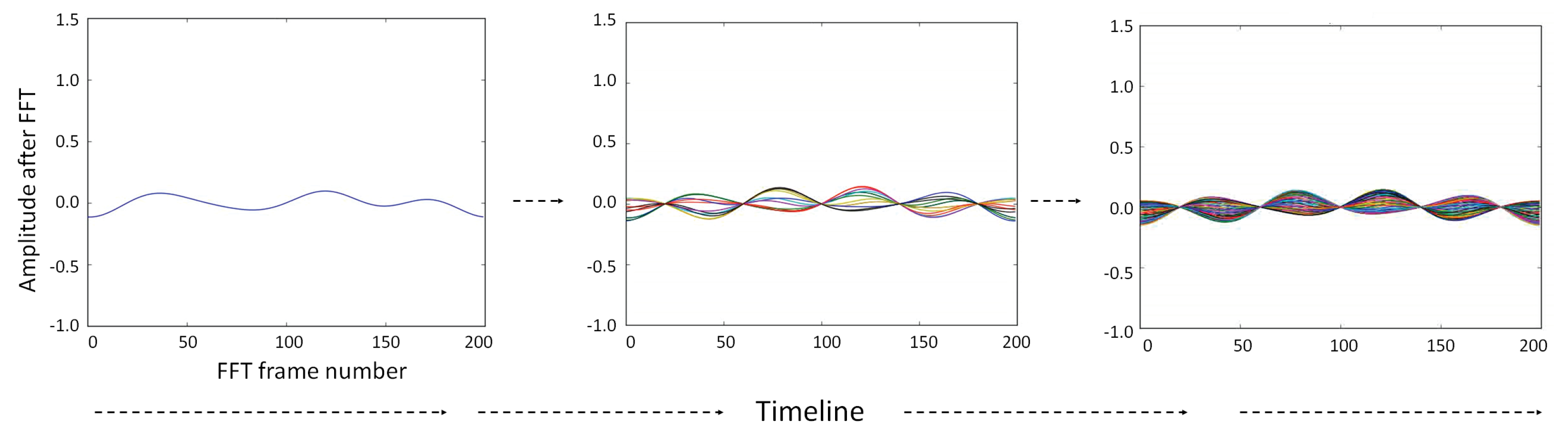 Sensors 20 01928 g007 Sensors 20 01928 g007
