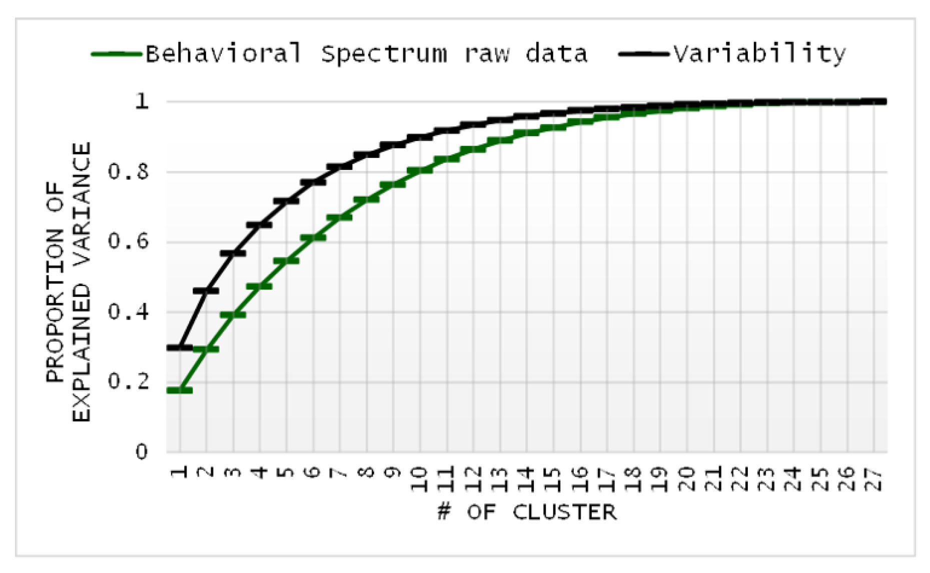 Sensors 20 01928 g009 Sensors 20 01928 g009