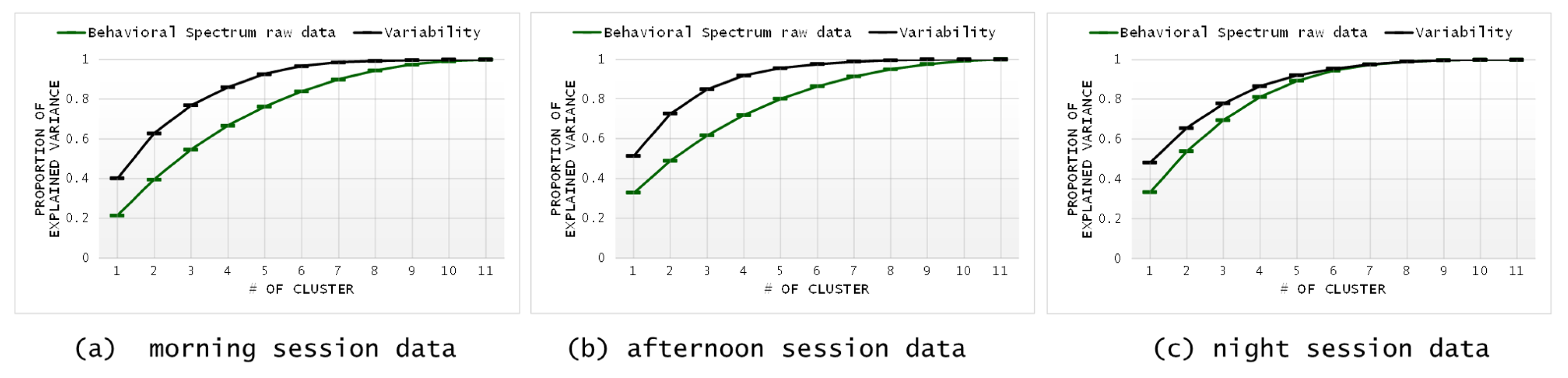 Sensors 20 01928 g010 Sensors 20 01928 g010