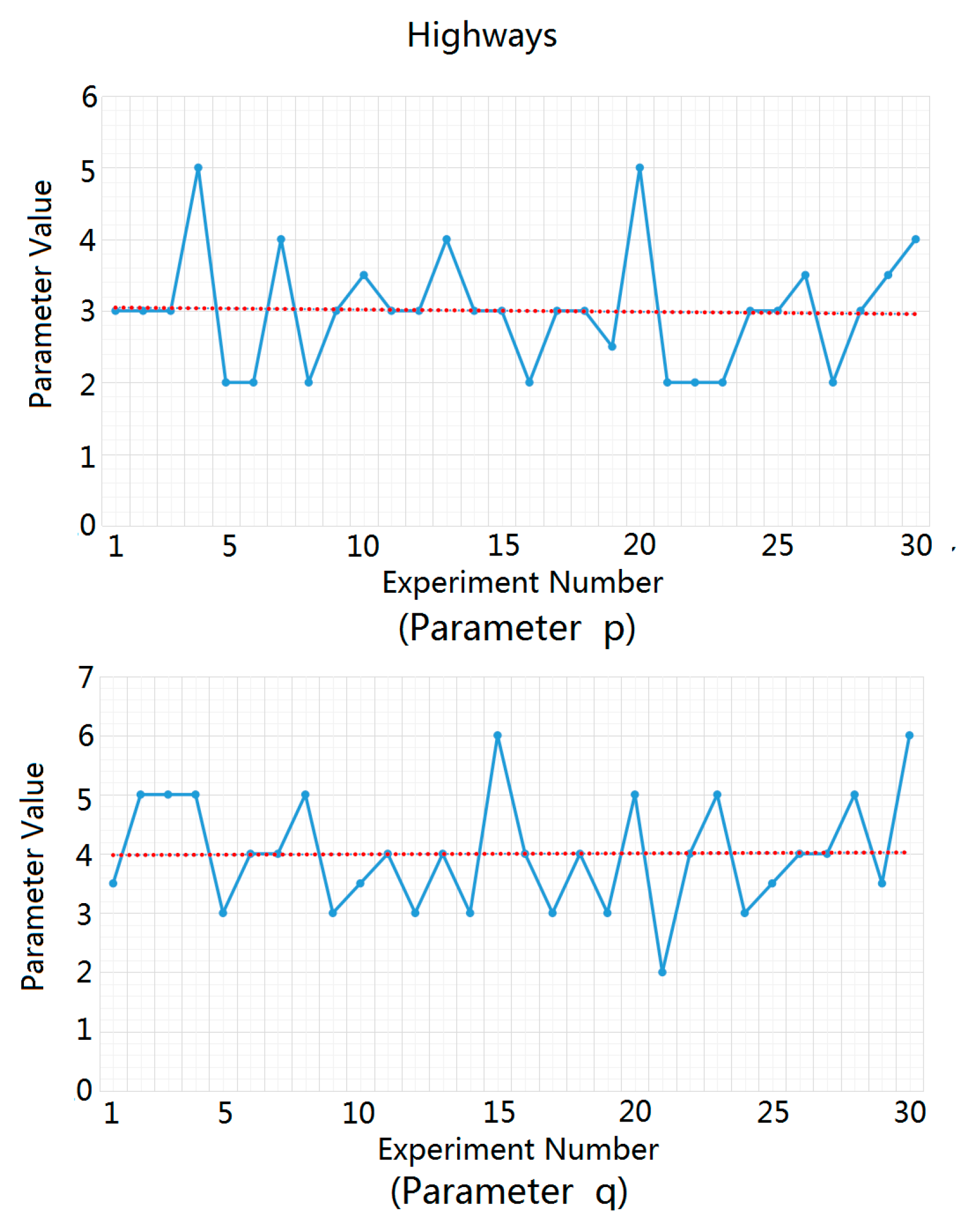 Sensors 20 01929 g007 Sensors 20 01929 g007
